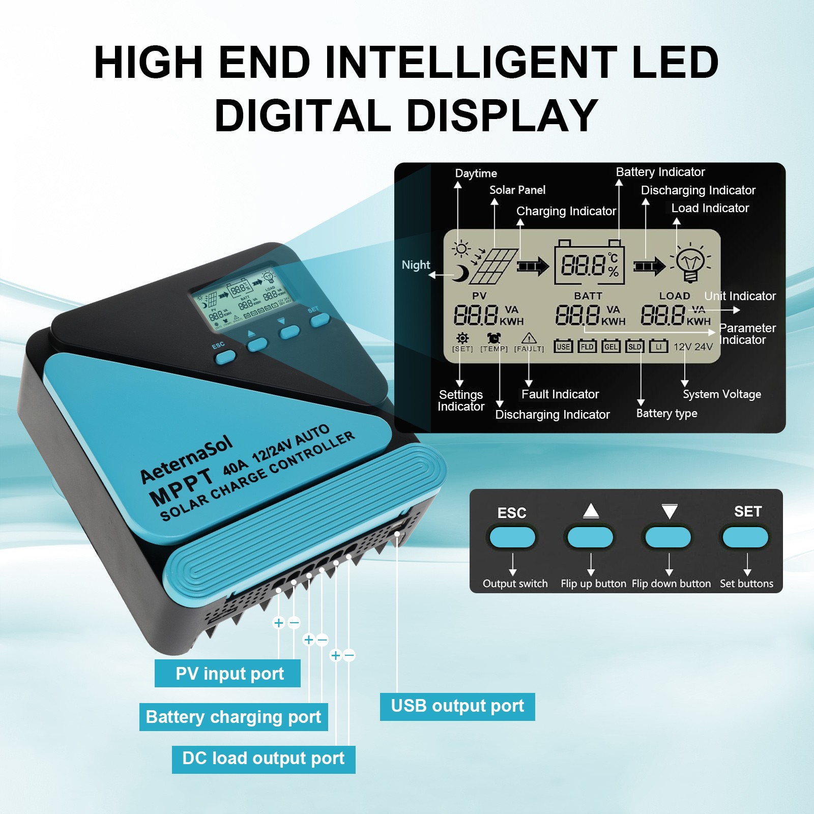 40A Solar Charge Controller 12V/24V Auto MPPT with USB(5V3A) Display Regulator