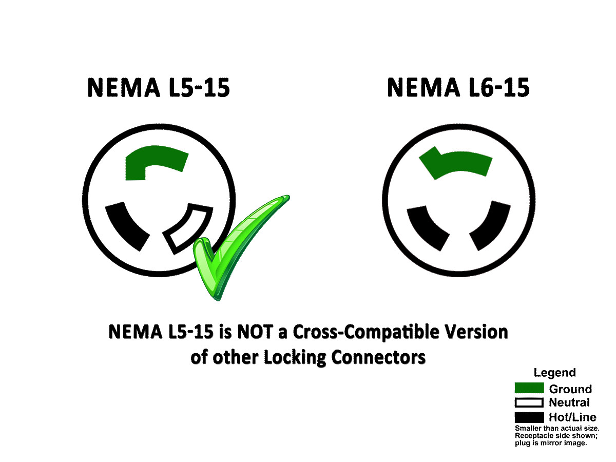 15ft NEMA L5-15P to L5-15R Locking Power Extension Cord 14AWG 15A/125V SJT, B…