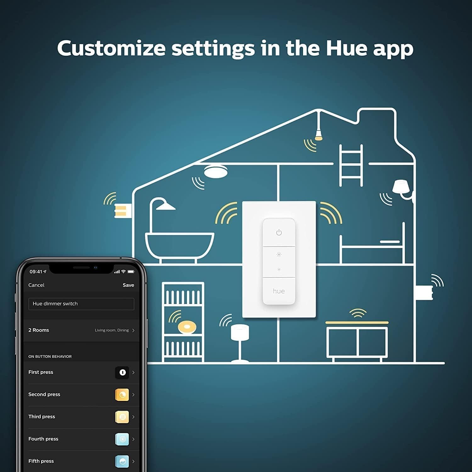 Philips Hue Wireless Dimmer Switch + Remote 473371 Battery Powered Works w/ Hub