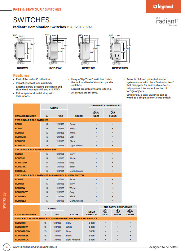 P&S RCD11W 15A 120V Radiant Combination (2) S/P Switches, White – New In Box