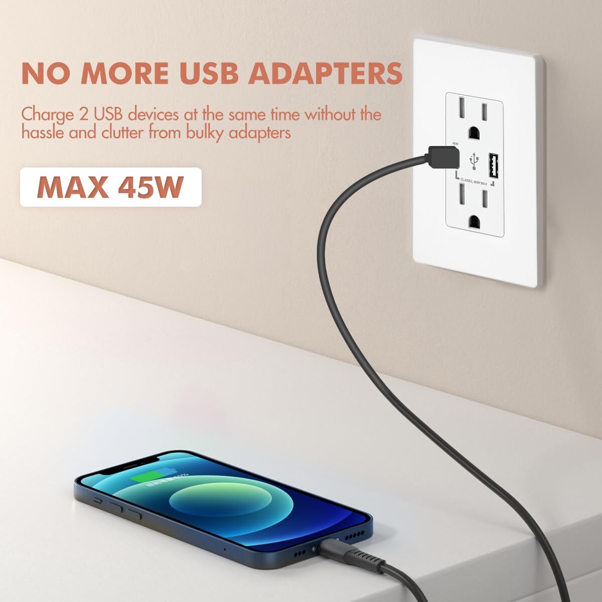 USB C Outlet PD,45W Power Delivery Decora Receptacle,15Amp Tamper Resistant,4.8A