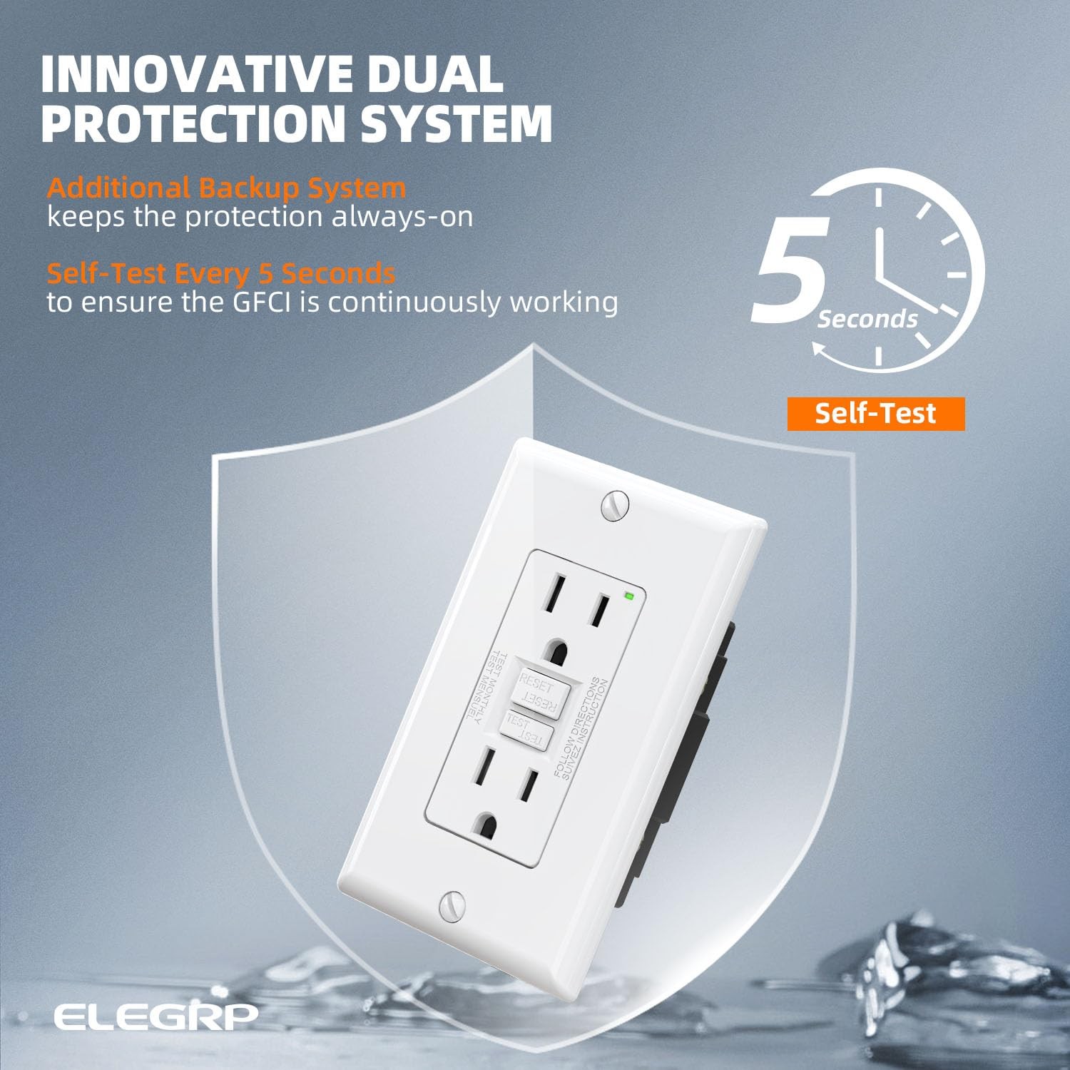 GFCI Outlet 15 Amp, Self-Test GFI Electrical Outlet with Narrow Design, GFCI …