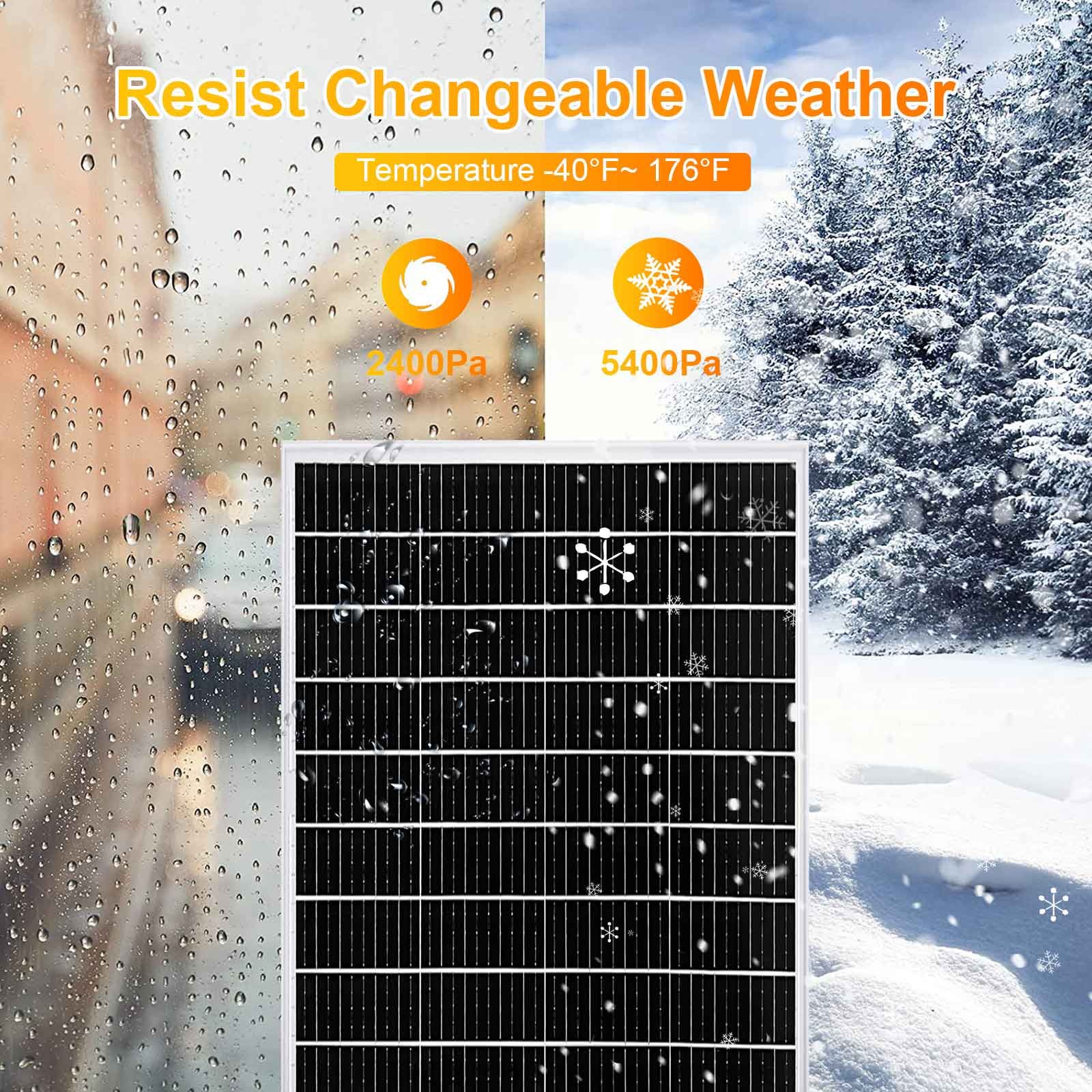 100W Solar Panel High Efficiency Mono Solar Module For RV Camping Caravan Home