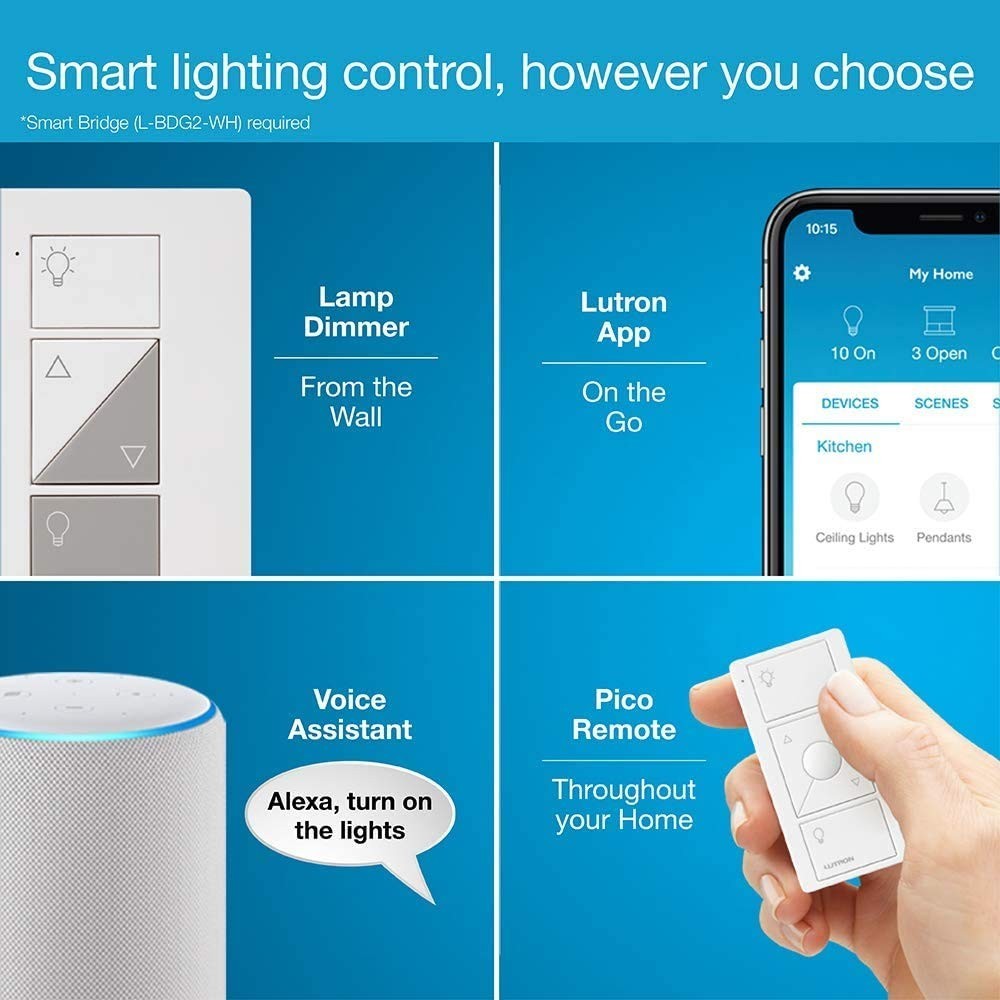 Smart Lamp Dimmer Kit with Wireless Remote – Plug-in Floor/Table Lamp Control