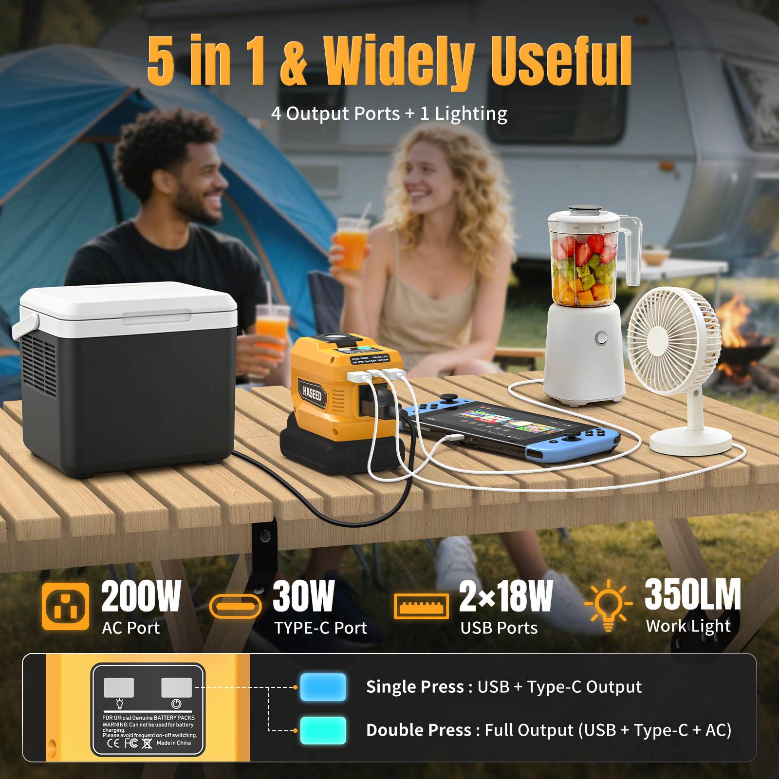 2 pack,USB Type-C,Power Inverter Compatible with DeWalt 20V Battery 20V to 110V
