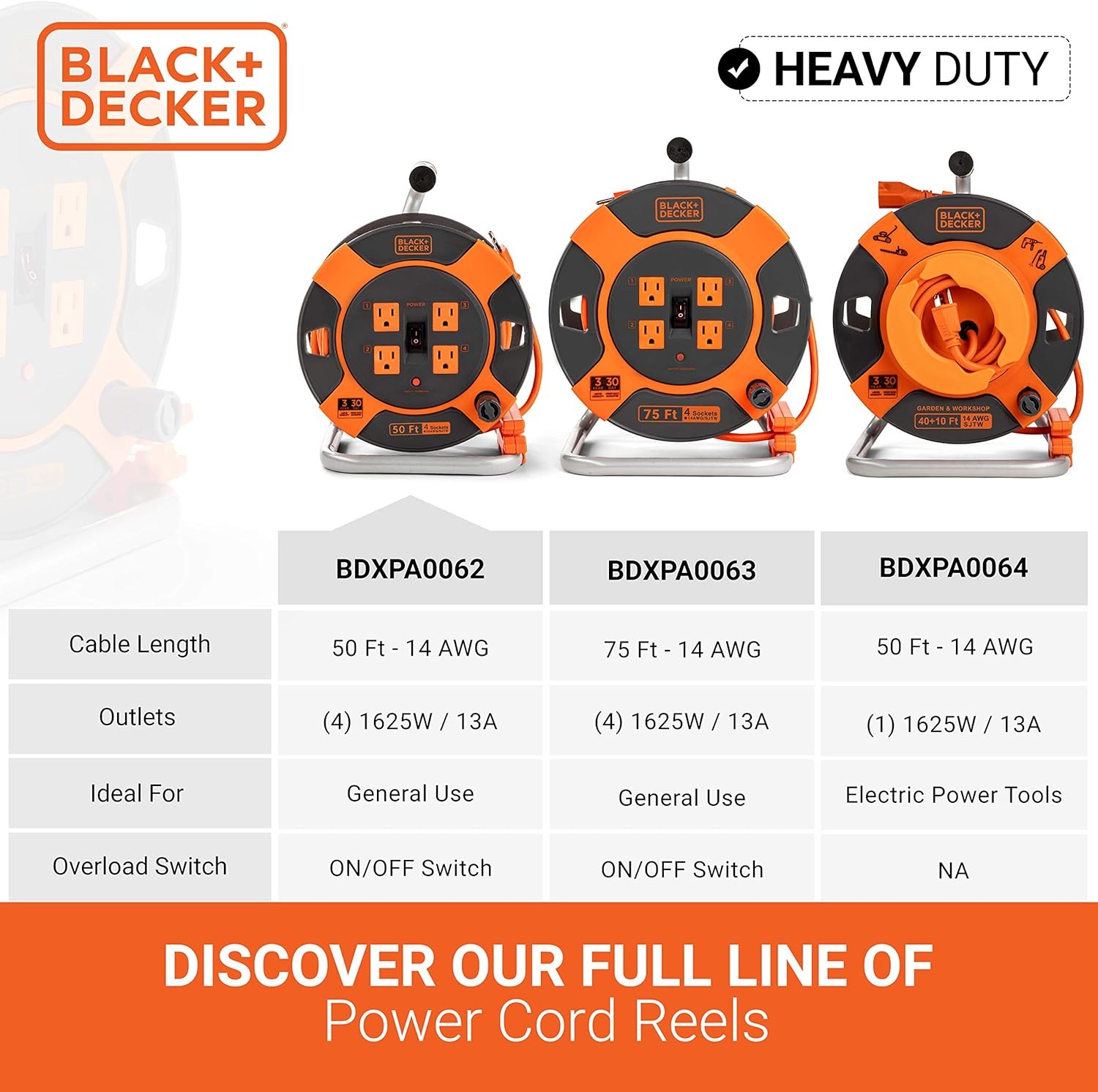 50 Ft. Retractable Extension Cord Reel With 4 Outlets, Multi-Plug Extension