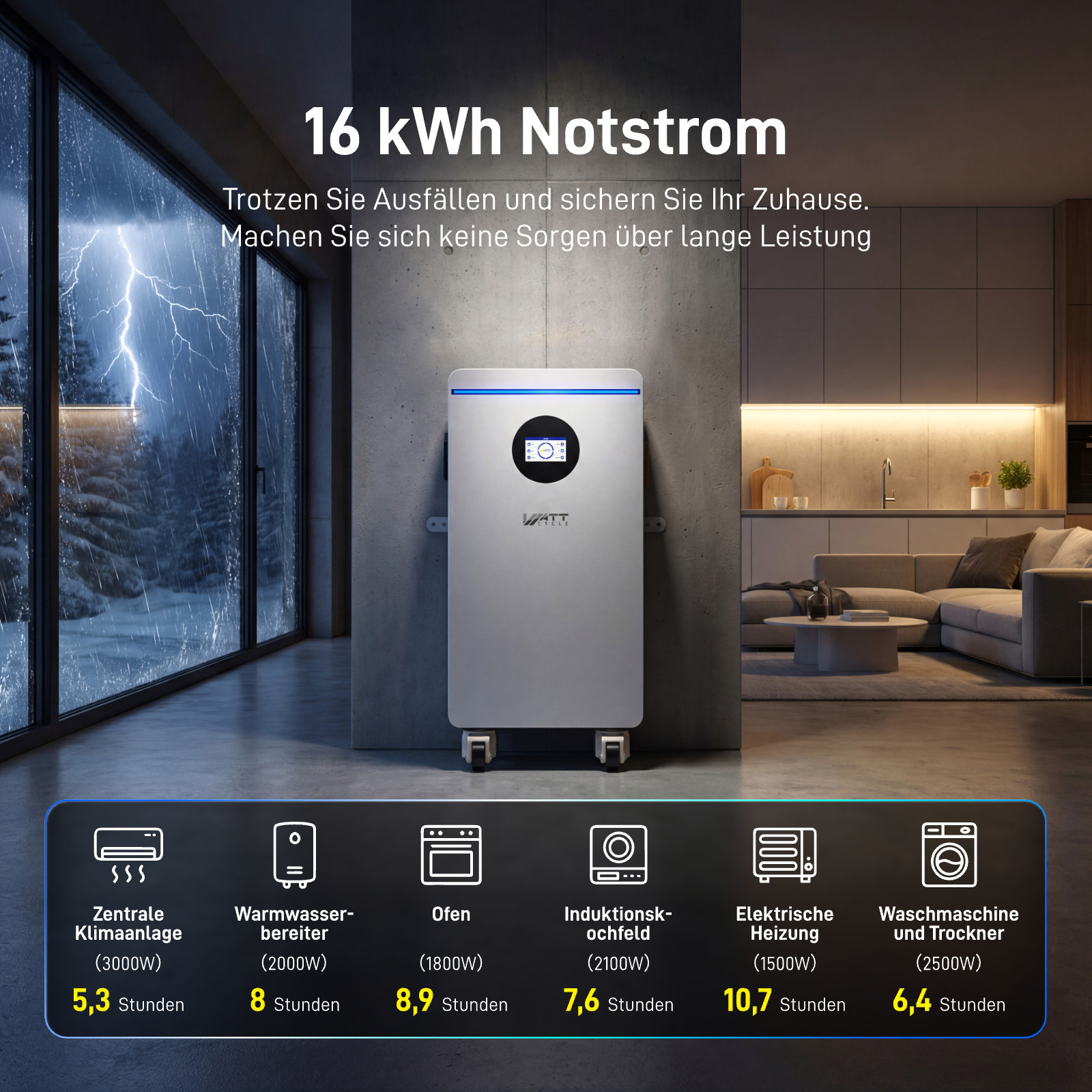 WattCycle 48V 314Ah Battery 16kWh Active Balancing + Dual-Head Parallel Cable