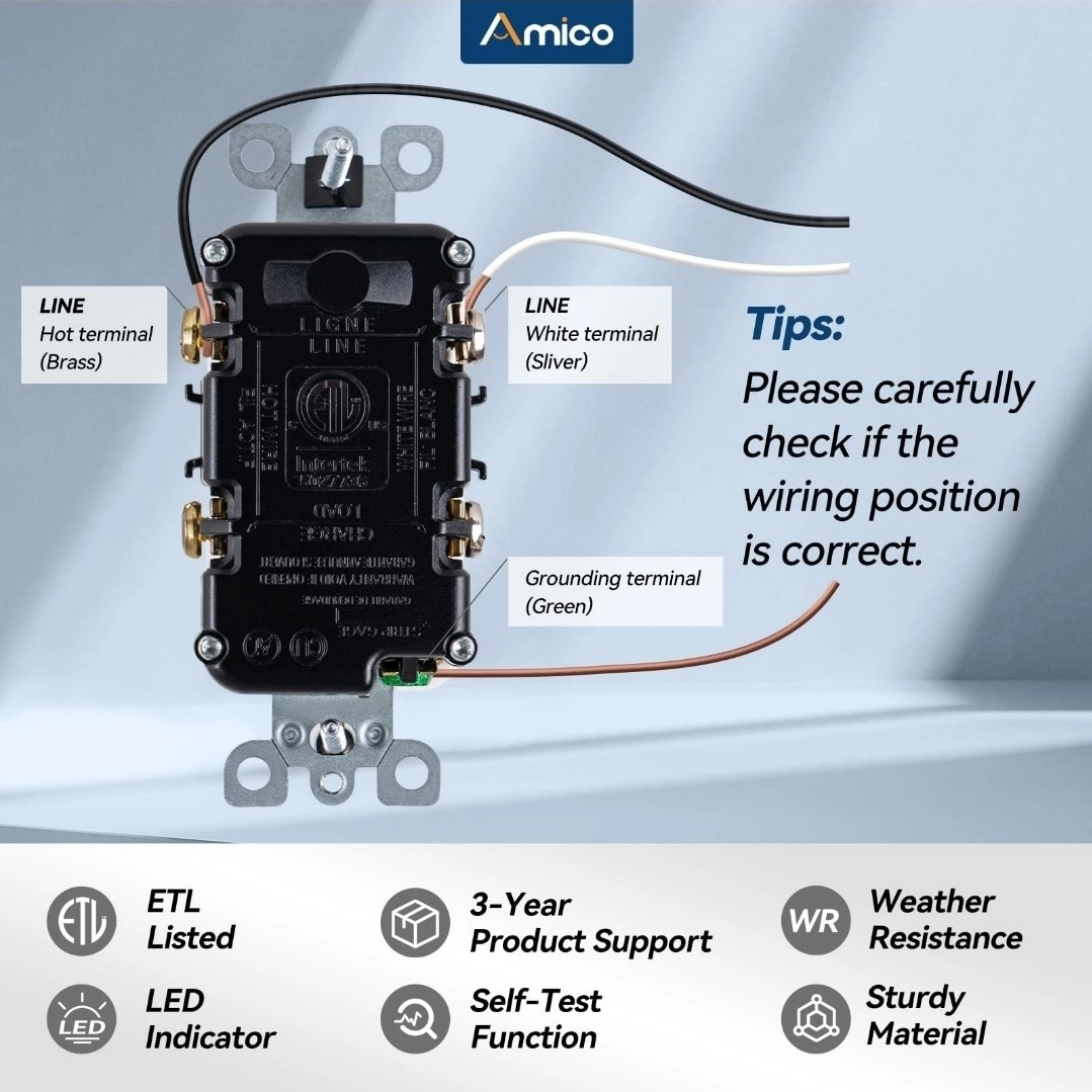 Amico 12 Pack GFCI Outlet 20 Amp, with Wall Plate and Thinner Construction, L…