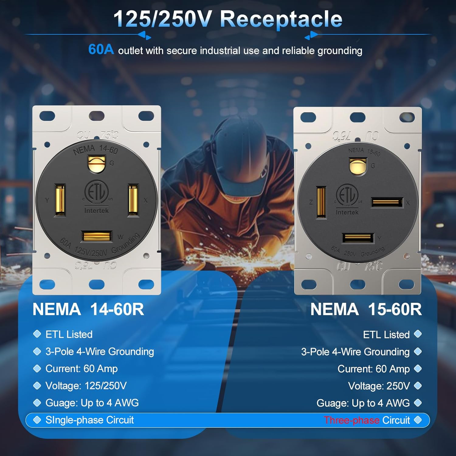 60A Receptacle NEMA 14-60R Flush Mount Outlet 125/250V 4-Prong Socket Industrial