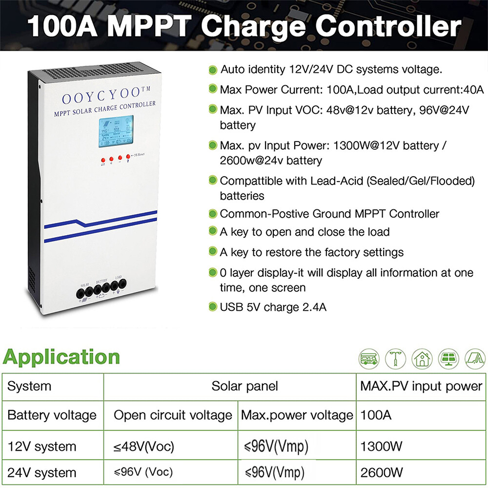 100A MPPT Solar Charge Controller 12V/24V 36V 48V Auto PV 150V MAX 5000W USB F4