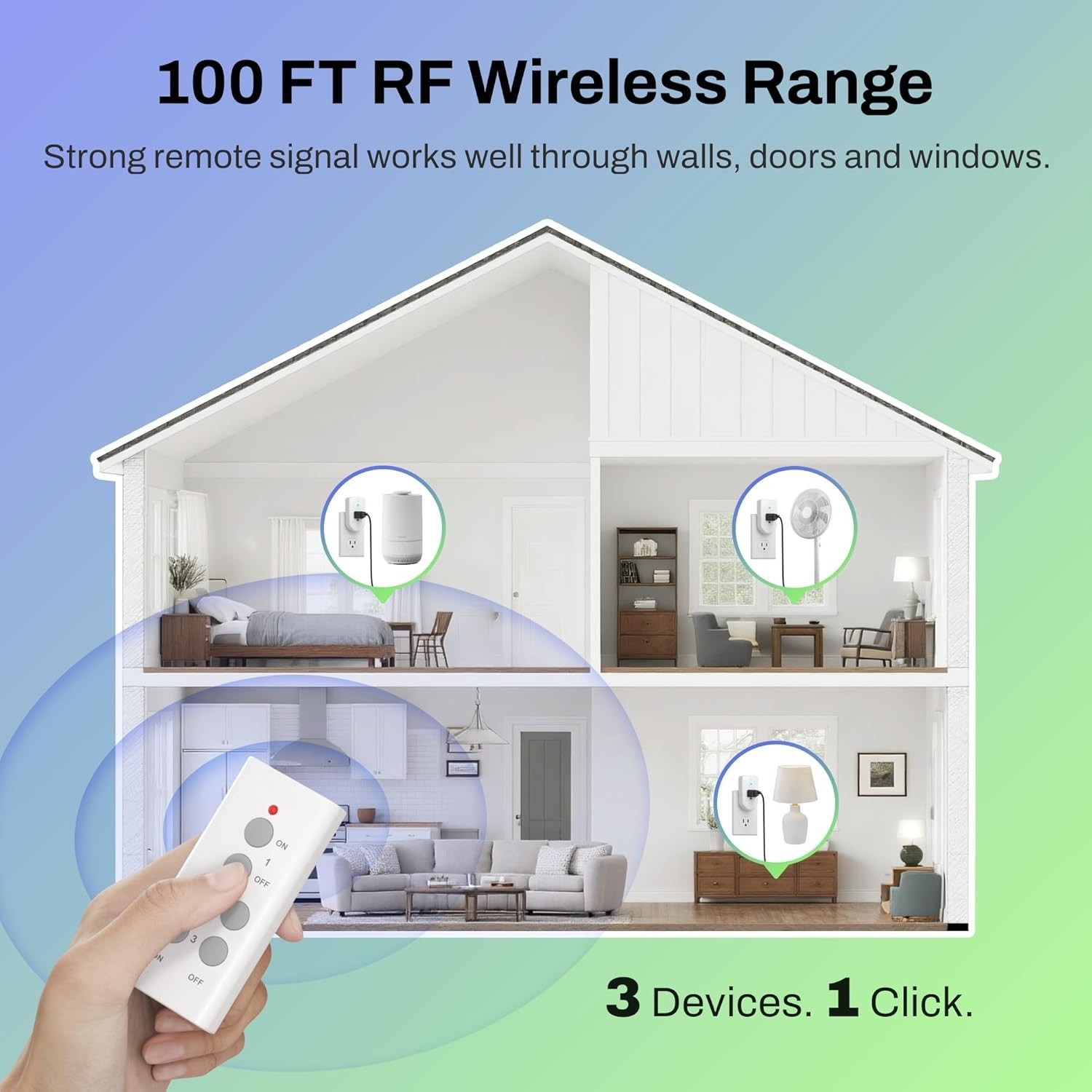 Versatile Wireless Remote Switch for Lights & Appliances – Easy Installation