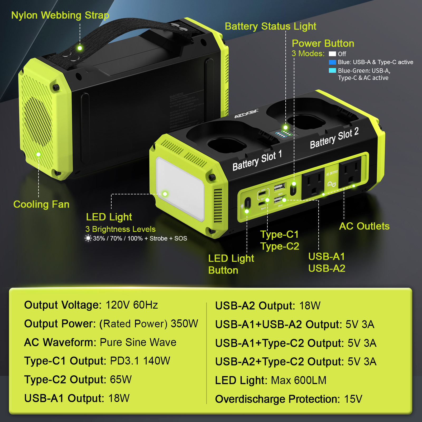 350W Portable Inverter Compatible with Ryobi 18V Battery USB Type-C 140W Home RV