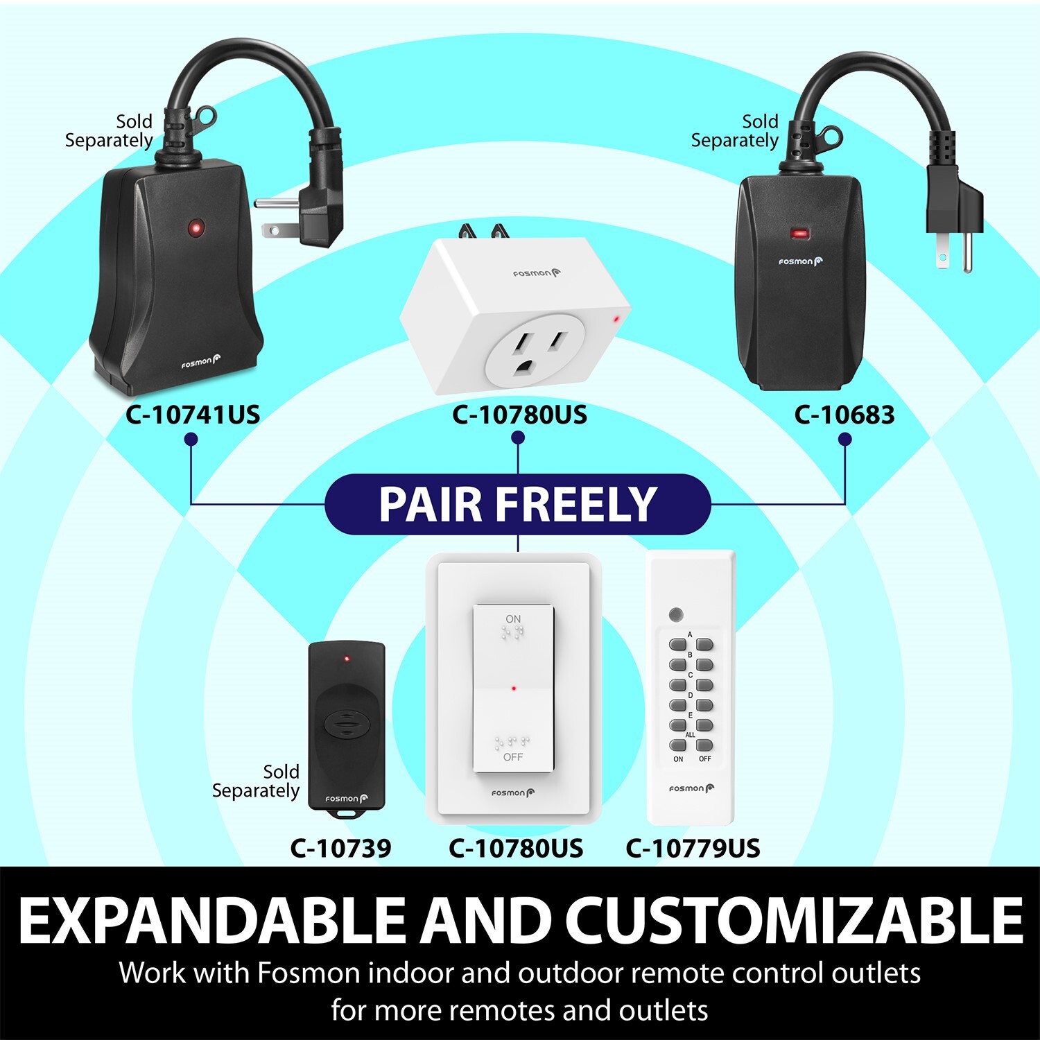 Fosmon [ETL Listed] 125V/15A Wireless [2x Remote Control][5 Outlet] Wall Plug