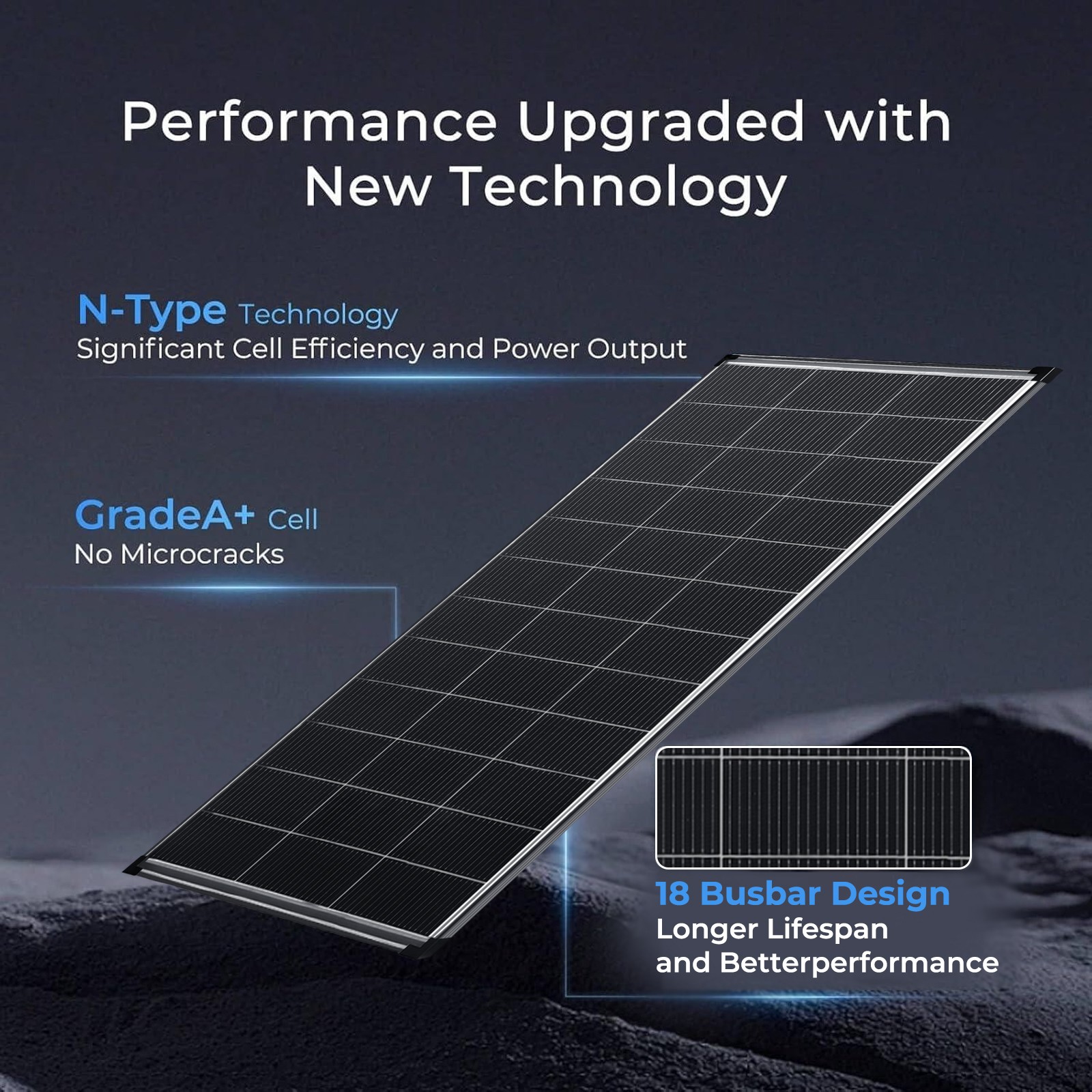 AeternaSol 4Pack 200W Bifacial Solar Panel 800W N-Type 18V Mono Off Grid Roof RV