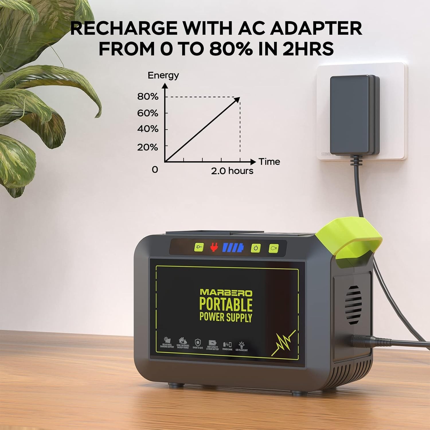 Compact 88Wh Lithium Battery Power Bank with 8 Outputs for Outdoor Adventures