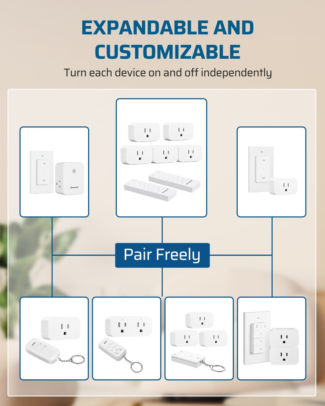 DEWENWILS Indoor Wireless Remote Control Outlet, Remote Light Switch 15A/1875W