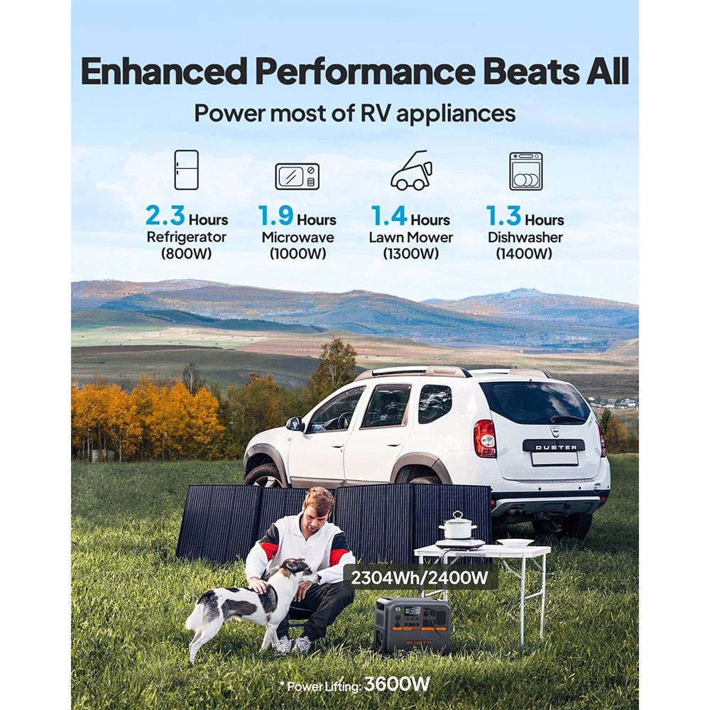 BLUETTI AC200PL 2304Wh 2400W Power Station LiFePO₄ Battery for Backup/RV Trip