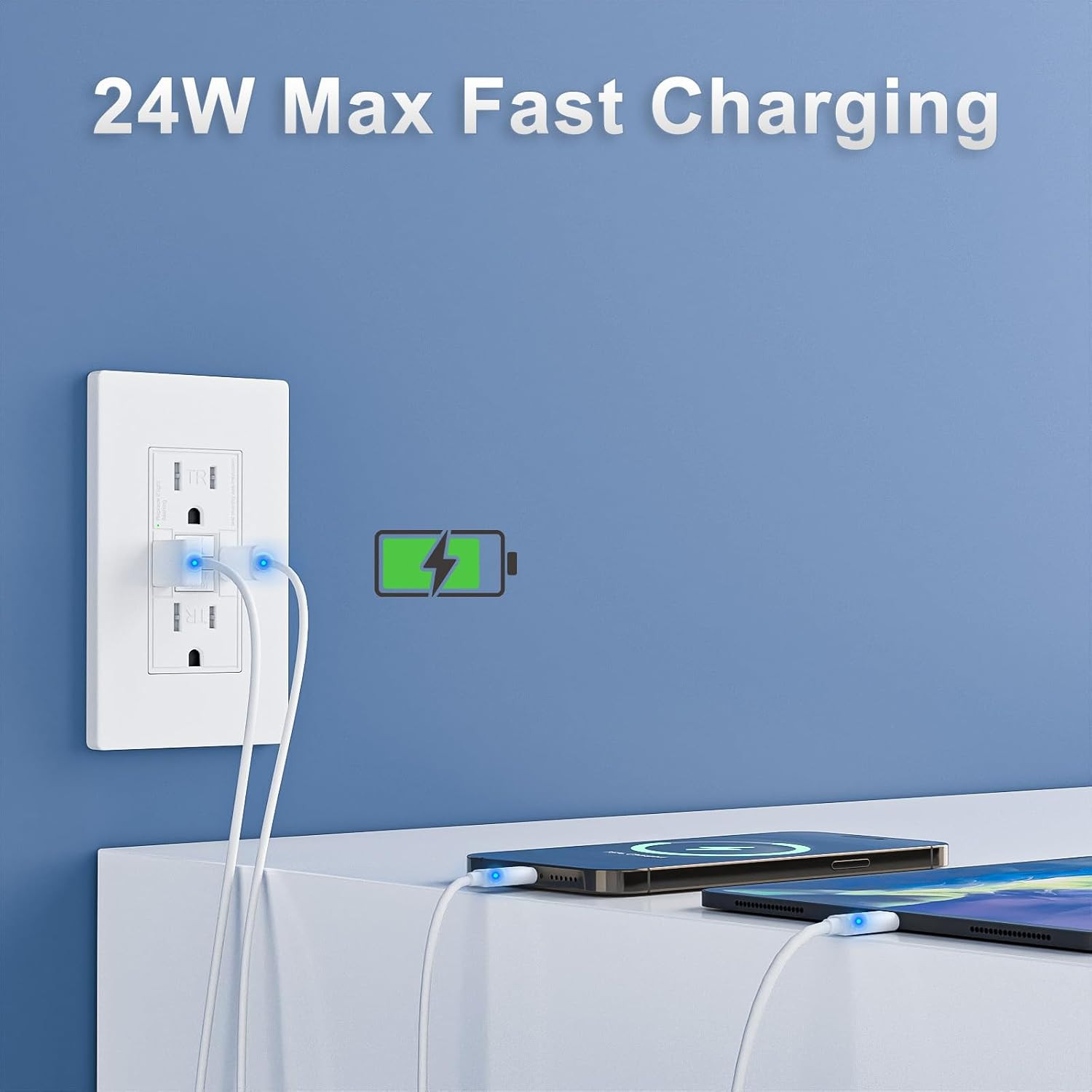 2PACK – 15AMP GFCI Outlet with USB-A & USB- C Ports, Self-Test GFCI Electrical O