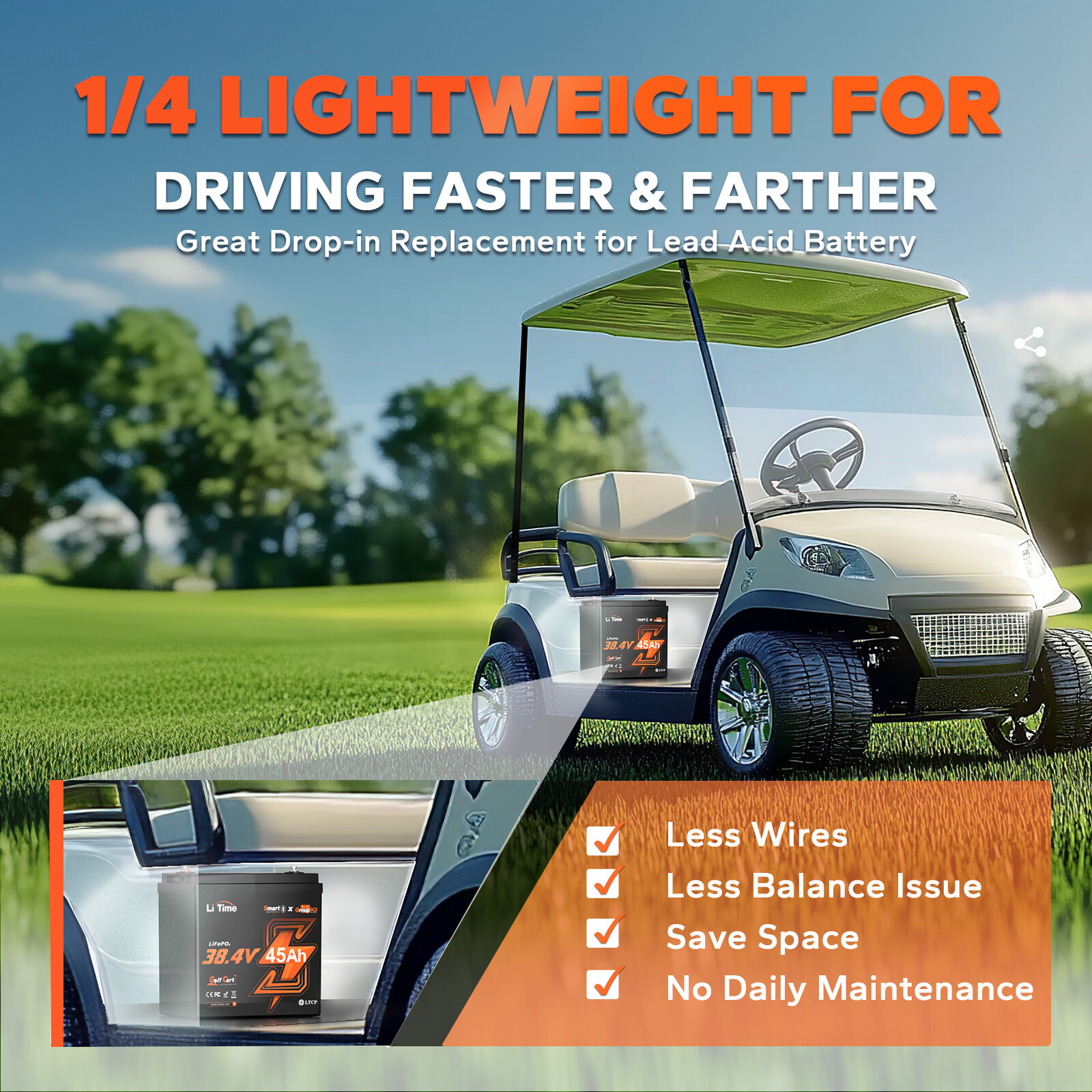LiTime 36V 45Ah GC2 Golf Cart LiFePO4 Lithium Battery Deep Cycle 1728Wh 90A BMS