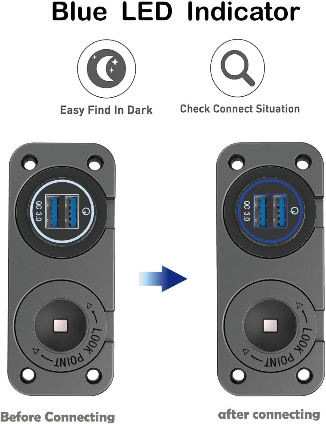 Dual USB Charger with Waterproof Rating for Cars and RVs – 18W Power