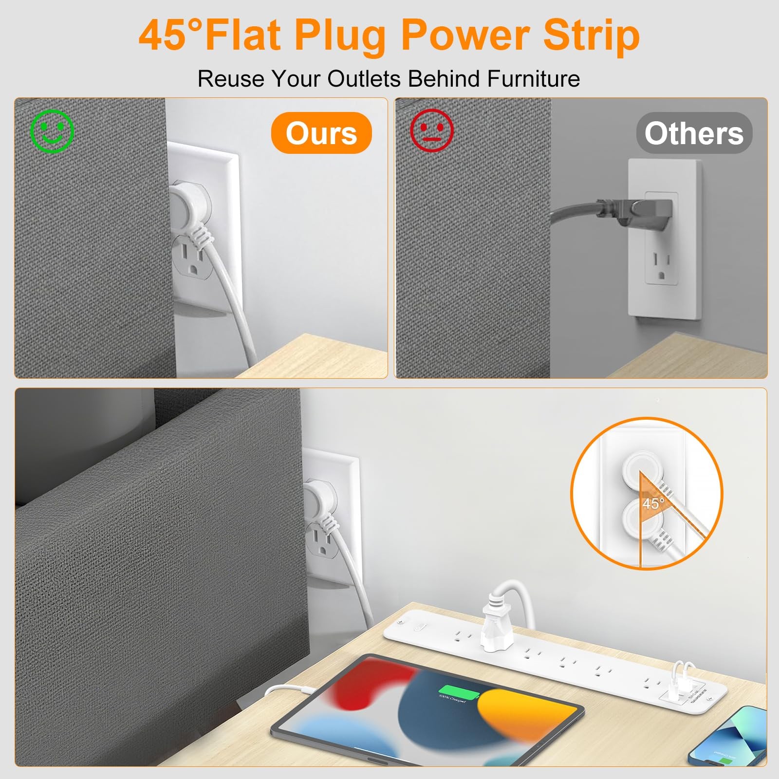 Recessed Power Strip 1800J Surge Protector USB C, 6 AC Outlets with 4 white