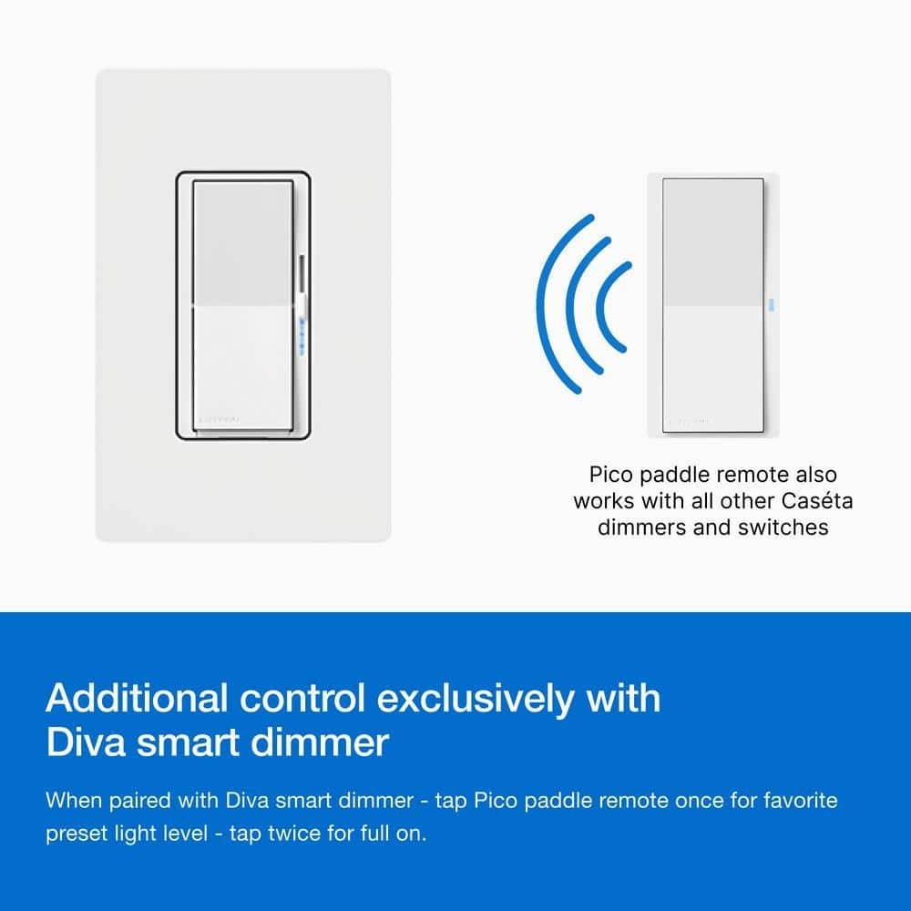 Pico Paddle Remote for On/Off Control of Caseta Smart Switches/Dimmers, White (P