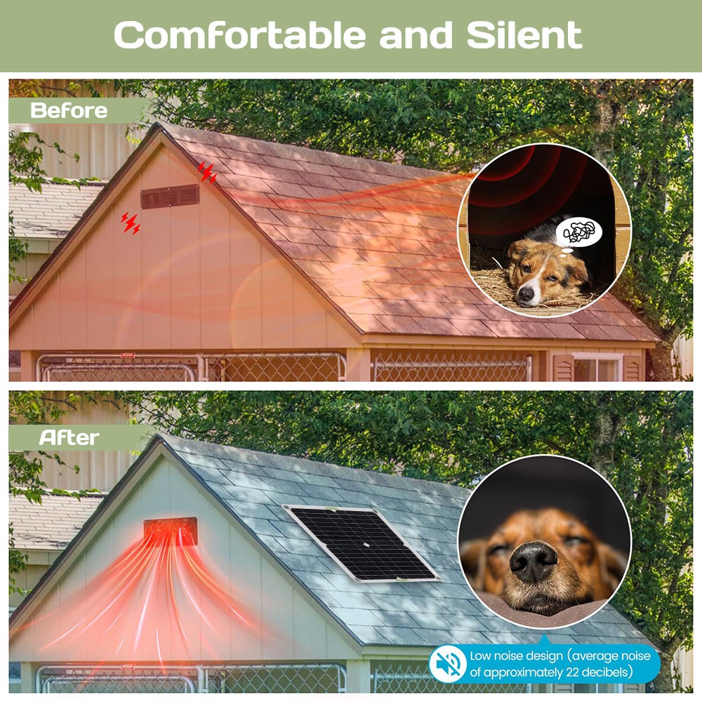 100W Solar Powered Exhaust Fan IP68 Waterproof Ventilation Kit for Chicken Coop