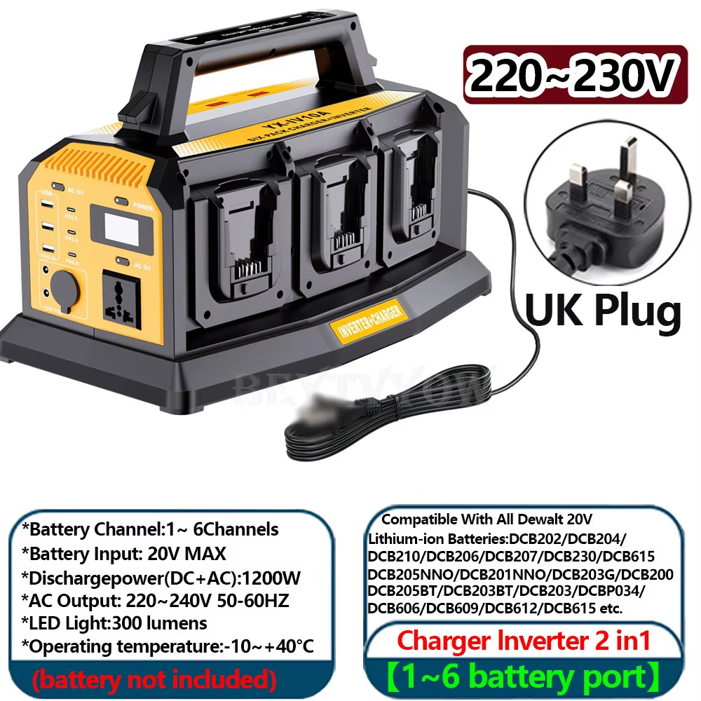 1000W Power Inverter 6A Battery Charger Compatible with Dewalt 20V Li-ion Batter