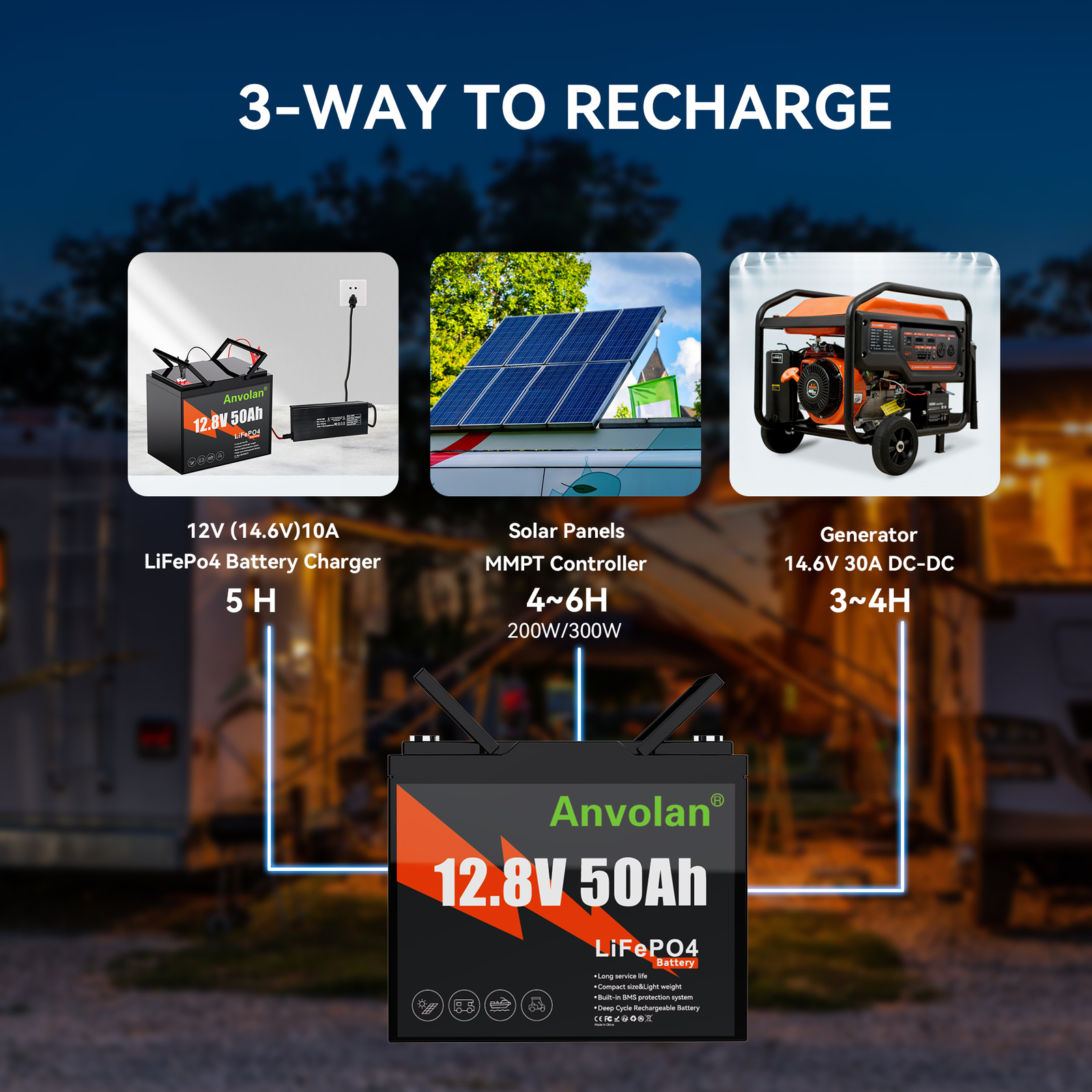 2X 12V 50Ah Battery Lithium Iron Phosphate LiFePO4 Battery