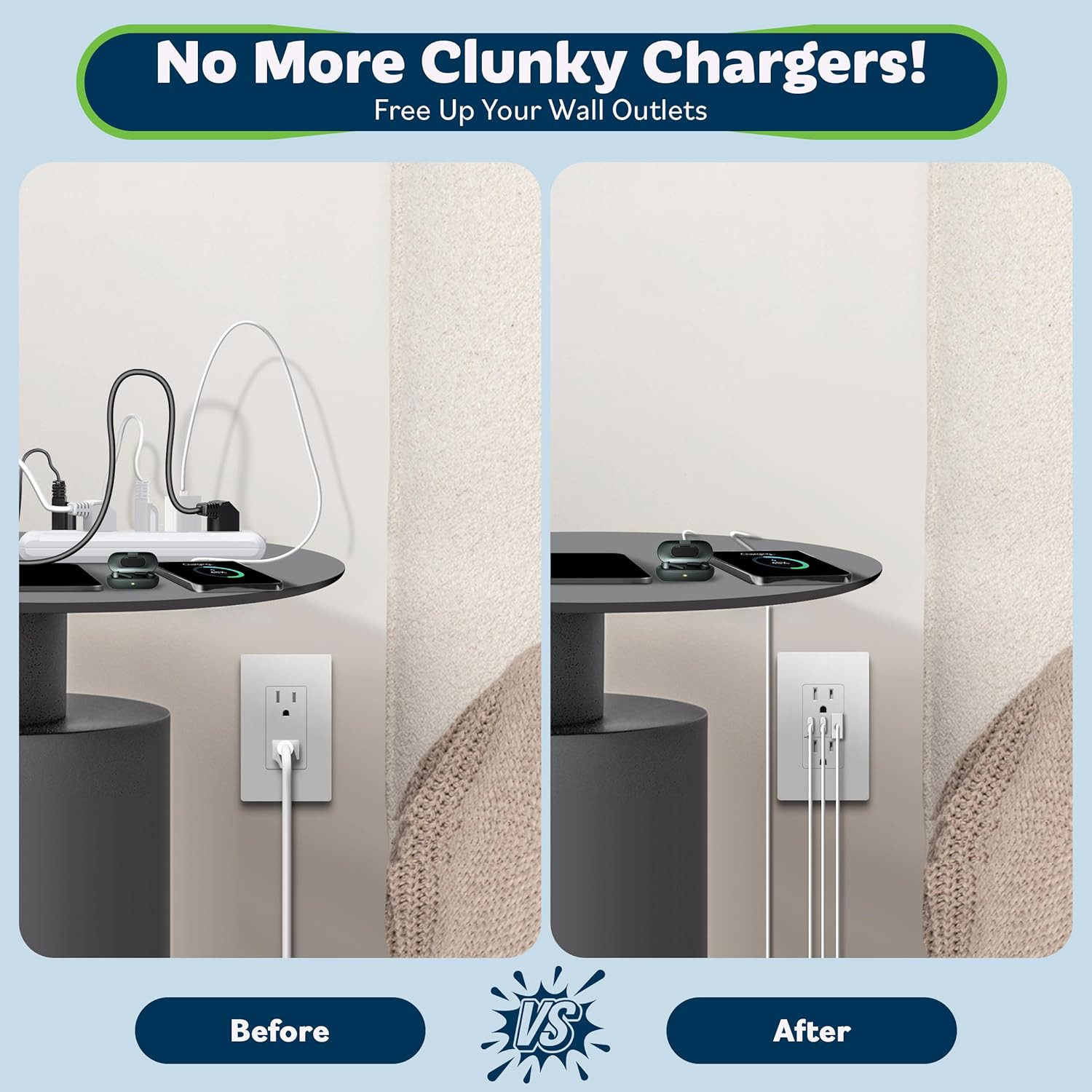 4.2A 3-Port Type C USB Outlet, 15 Amp Receptacle Plug, Charging Power Outlet wit