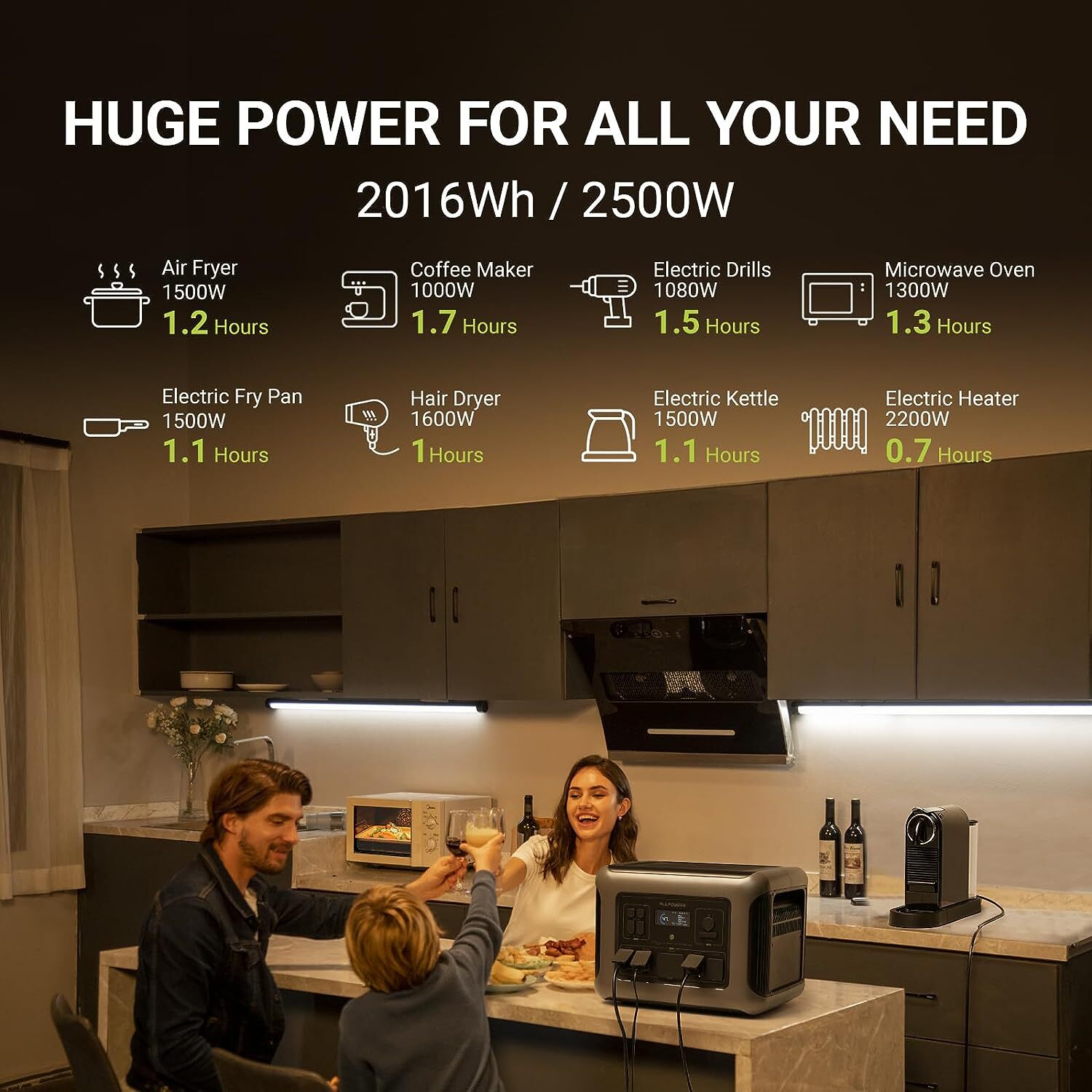 ALLPOWERS 2500W LiFePO4 Solar Generator RV With 400W Portable Solar Panel IP67