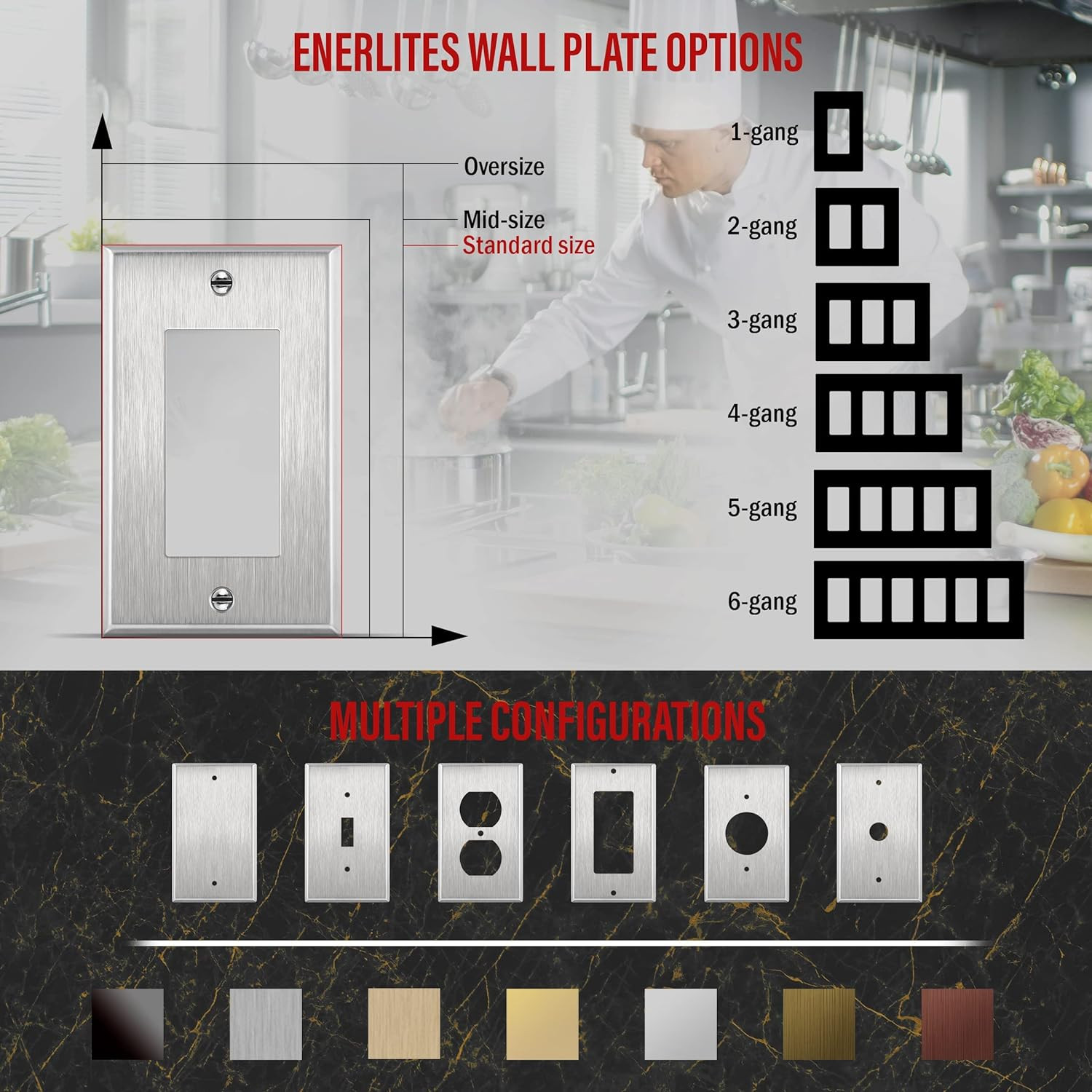 Decorator Switch or Receptacle Outlet Metal Wall Plate, Corrosion Resistant, Siz