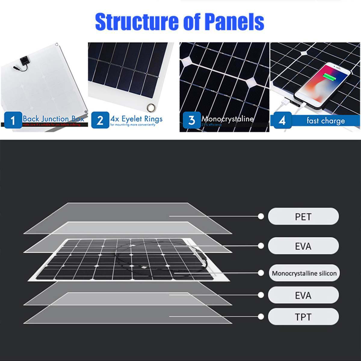4000 Watts Solar Panel Kit 100A 12V Battery Charger with Controller Caravan Boat
