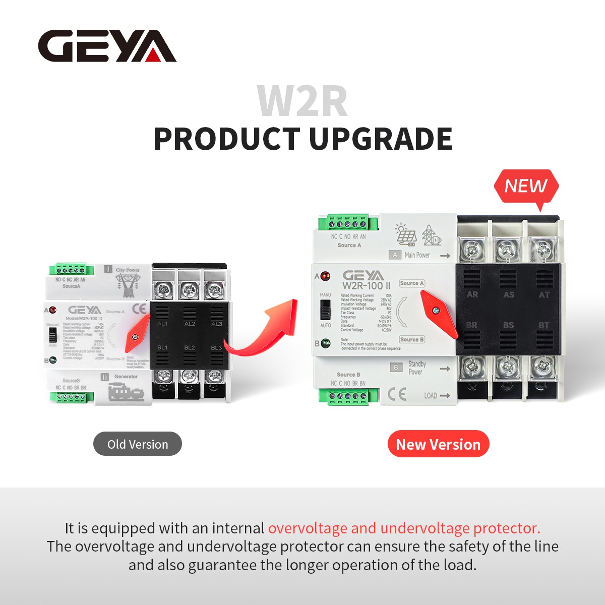 GEYA Dual Power Automatic Transfer Switch Grid to Alternator 2P 63/100A 220/110V