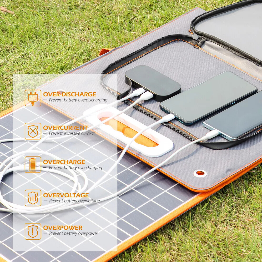 Flashfish 100W Portable Solar Panel for Power Station for Camping RV Refurbished