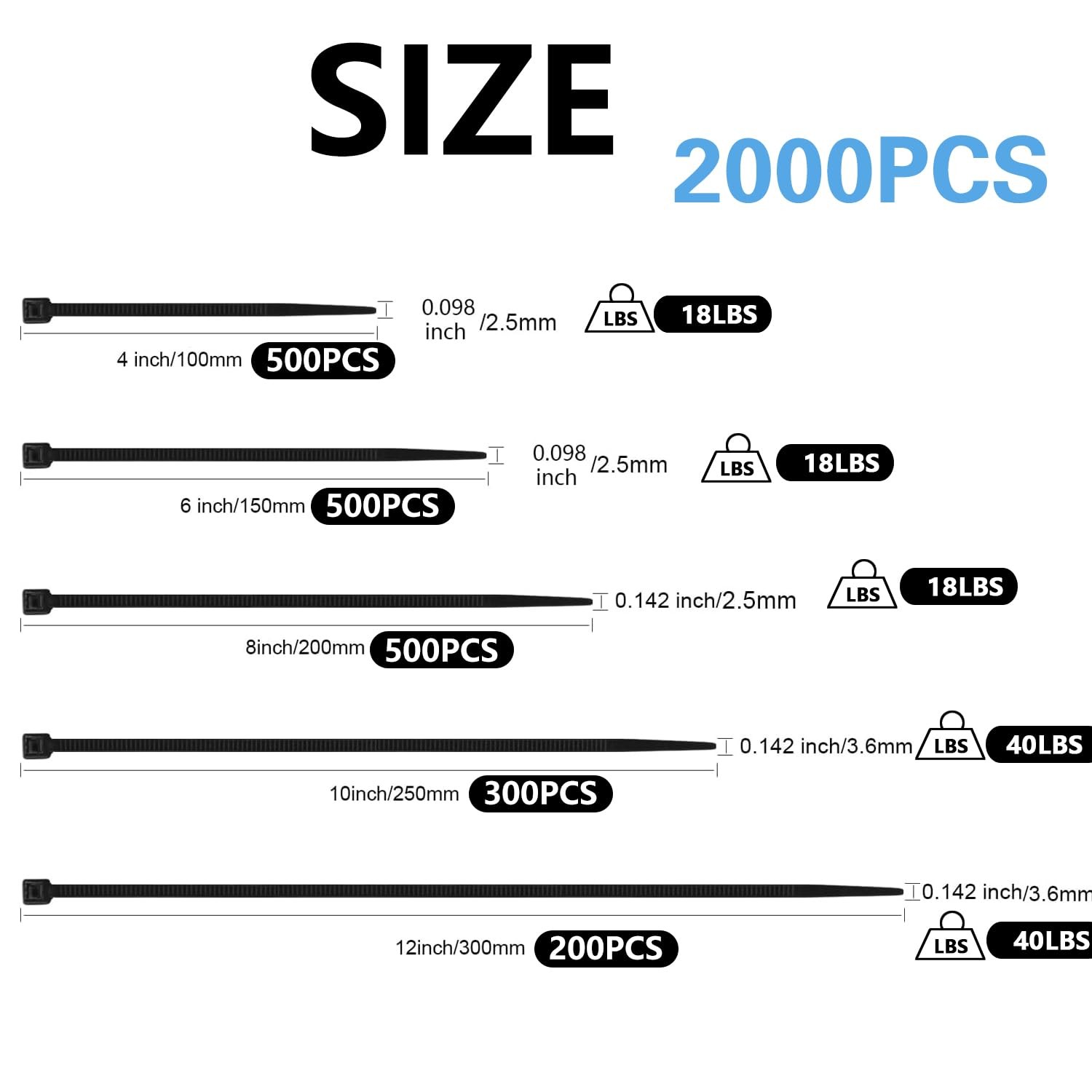 MasiStranth 2000 PCS Zip Ties Assorted Sizes 4+6+8+10+12 inch(2000pcs), Black