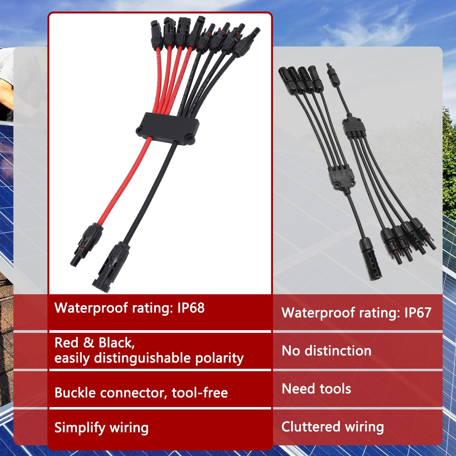 Solar Parallel Connectors for 2-3-4 Solar Panels | Tool-Free MC4 Solar Cable Spl