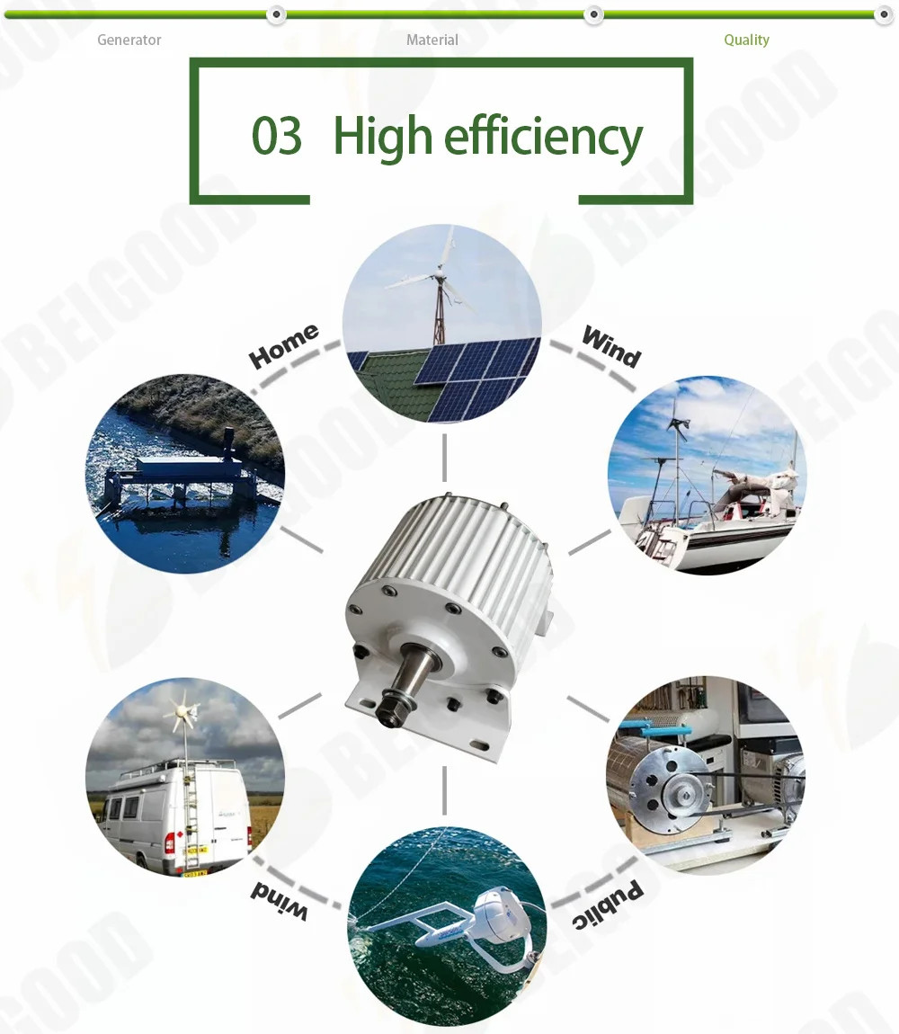 Generator System 1000-5000W 50HZ 12V-380V Gearless Permanent Magnet Generator