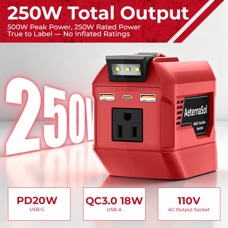 220W-250W Power Inverter for Milwaukee Battery AC 110V Outlet Portable Camping