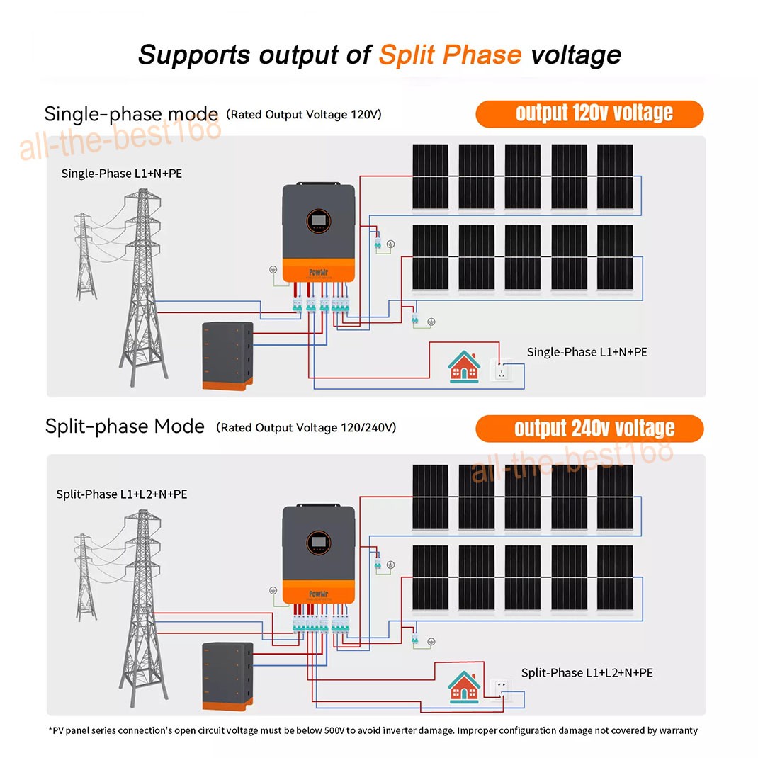 6500W 48V Split Phase Solar Inverter 140A MPPT 120/240V Parallel Ready