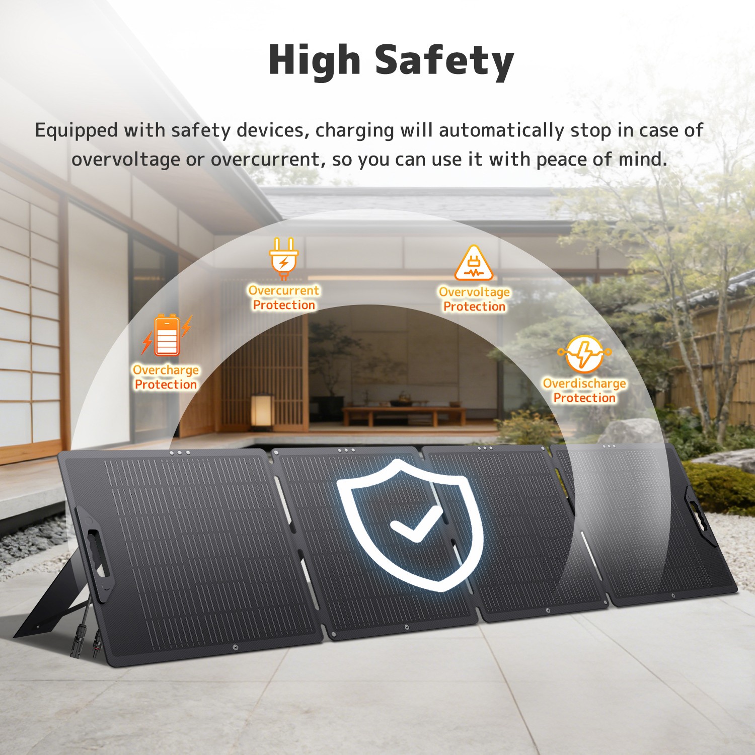 300W Portable Solar Panel ETFE Foldable Solar Charger for Power Station Charging