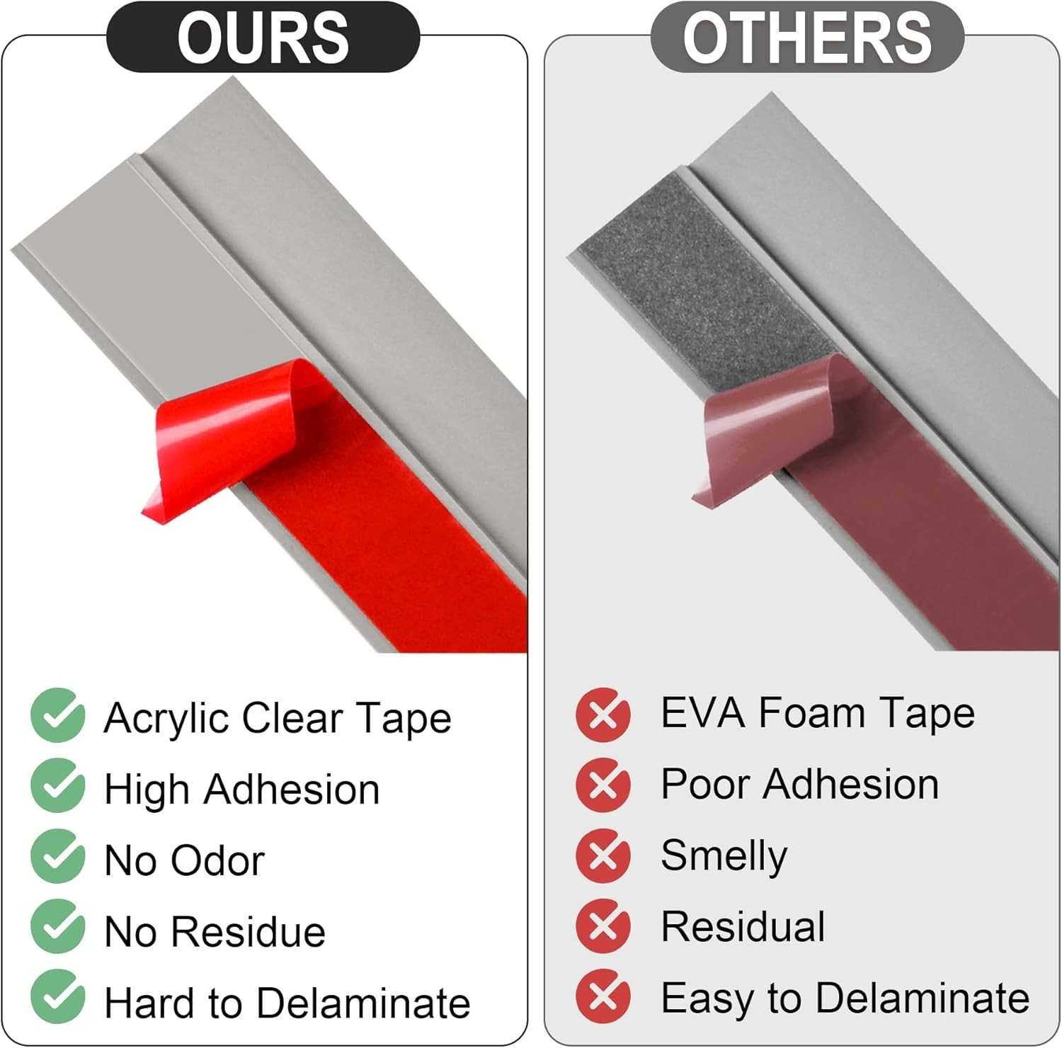 Self-Adhesive Floor Transition Strip – 10Ft Gray Forest for Safe Home Edges