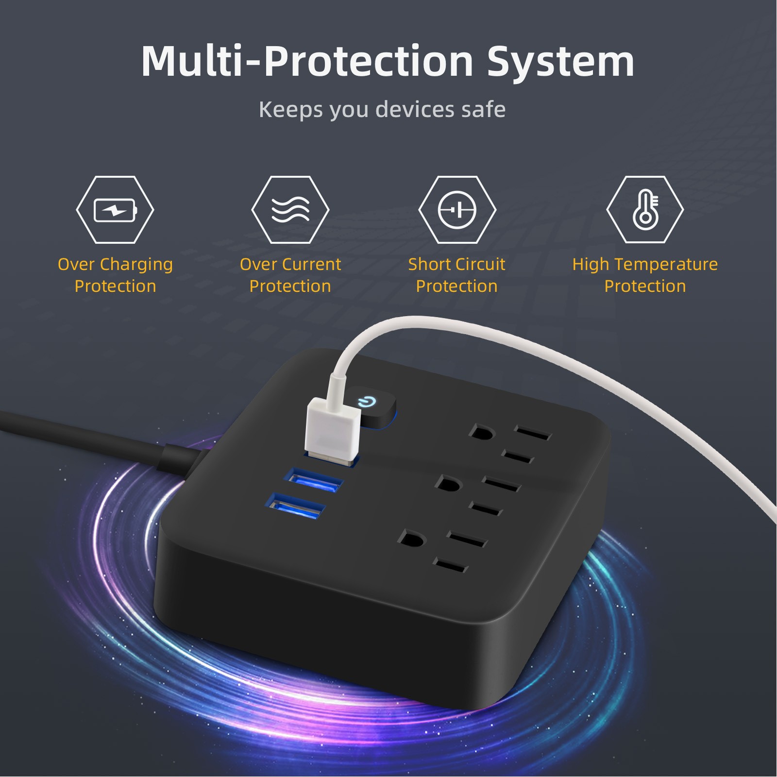 Flat Plug Strip 6 AC Outlets 3 USB Charging Ports 900J Surge Protector 4Ft Cord