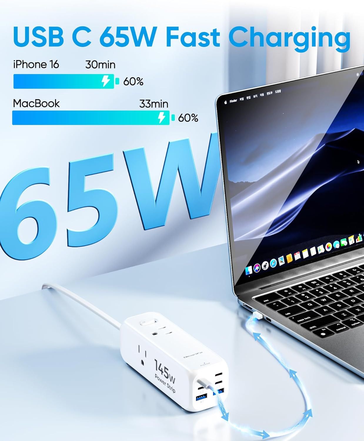 145W USB Power Strip, 5FT Flat Plug Extension Cord with 3 AC Outlets 6 USB Ports