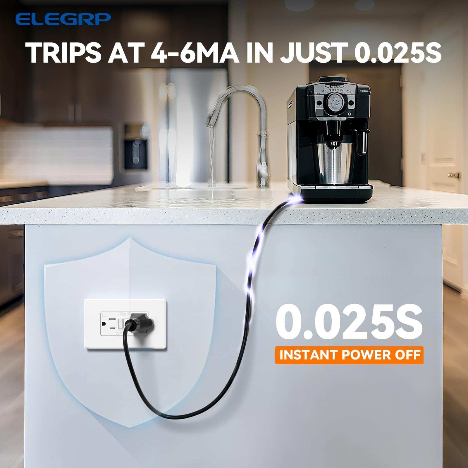 ELEGRP GFCI Outlet 15 Amp, Self-Test GFI Electrical Outlet, Matte White