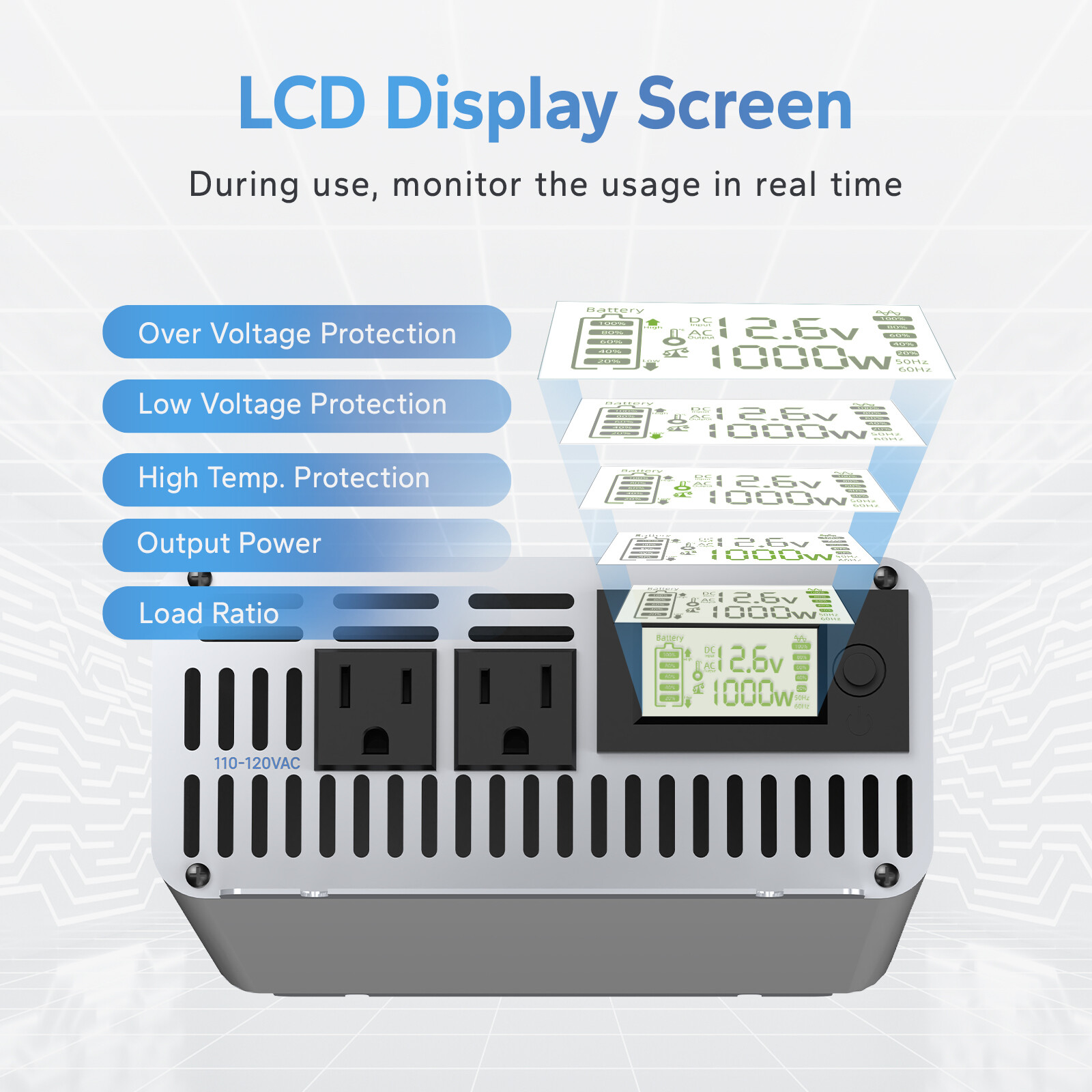 Redodo 1000W 2000W Pure Sine Wave Inverter 12V DC to 120V AC Solar Converter