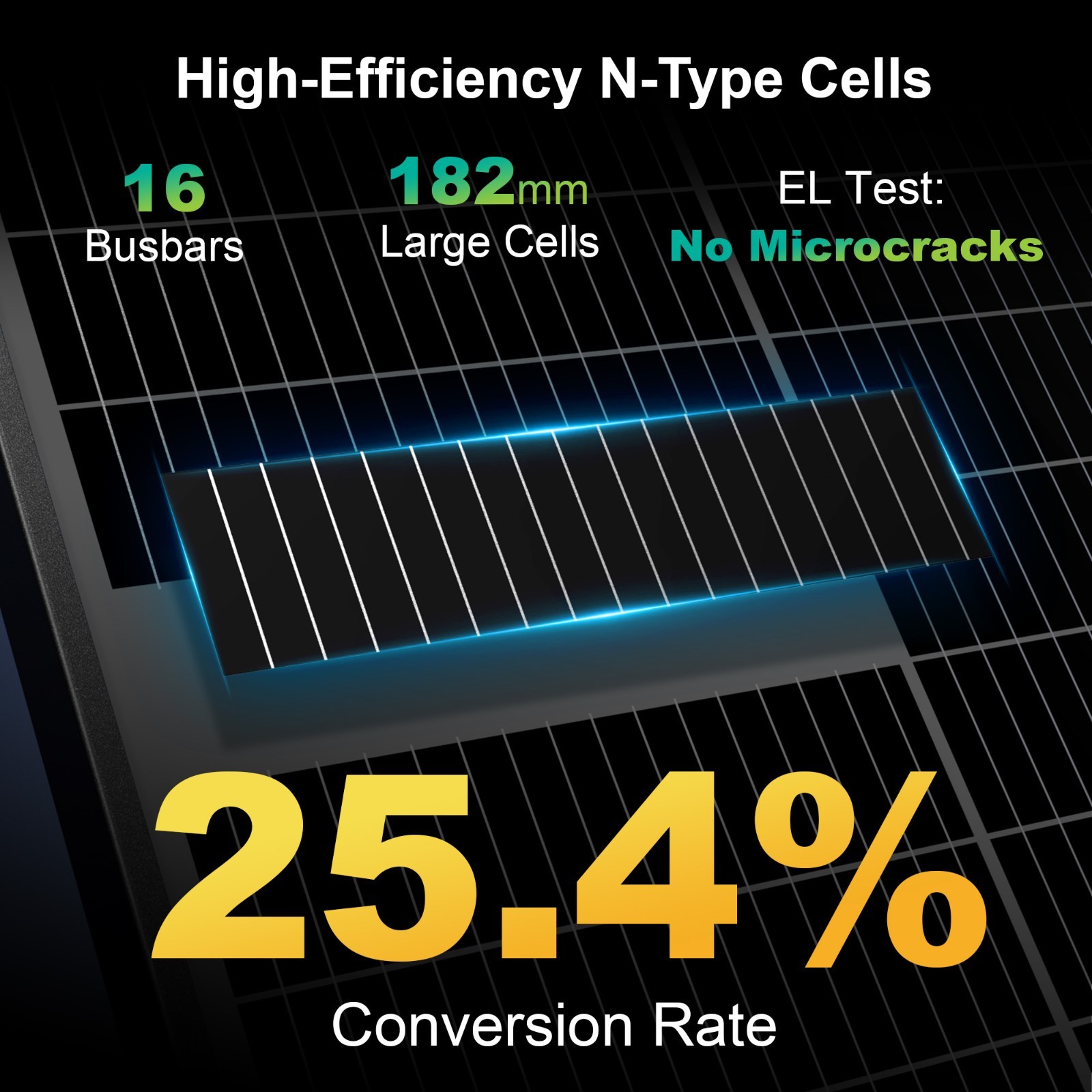 ACOPOWER 250W 24V Bifacial Solar Panel 16BB N-Type 25.4% High Efficiency