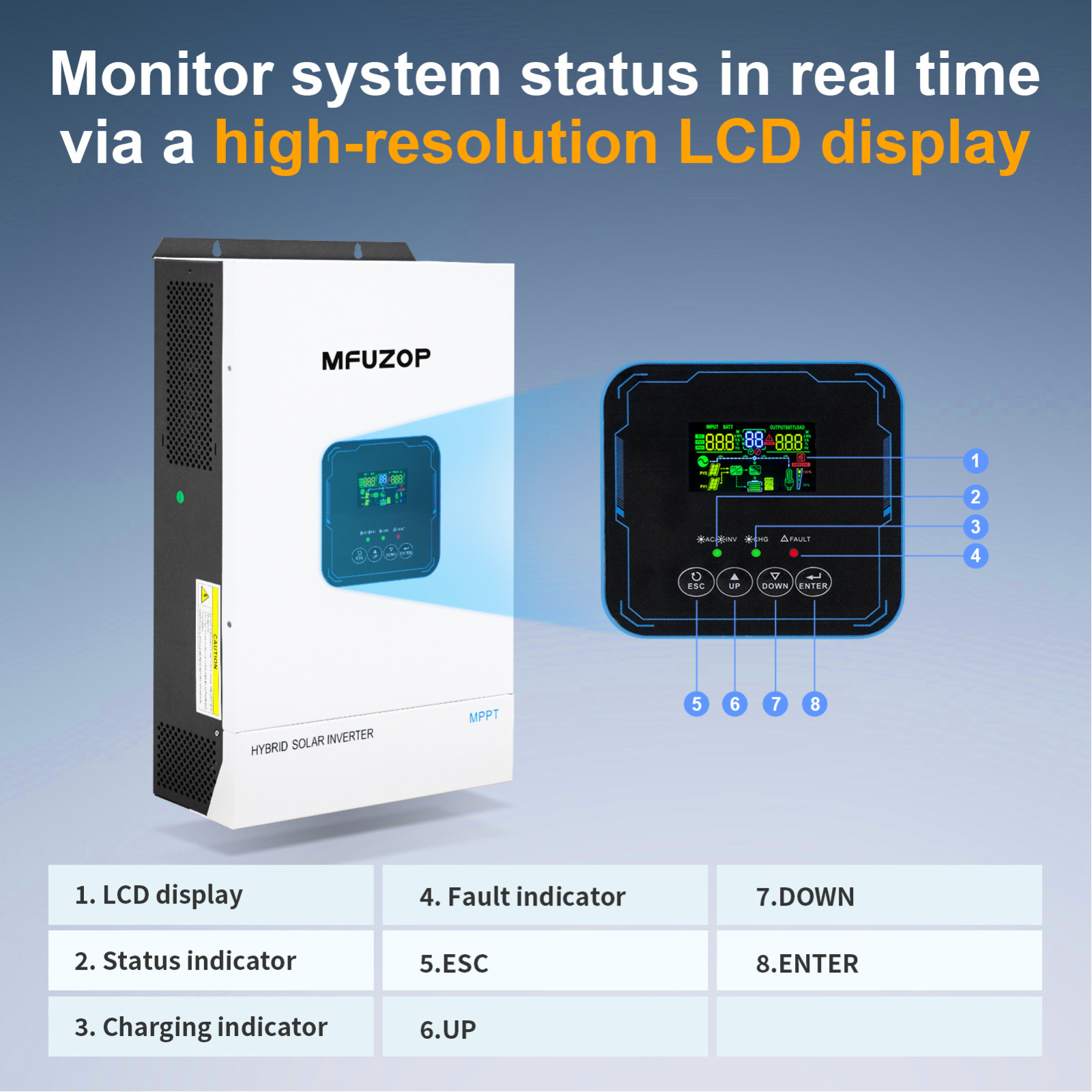 US 48V 5500W Hybrid Solar Inverter MPPT 100A Pure Sine Wave Charge PV Controller