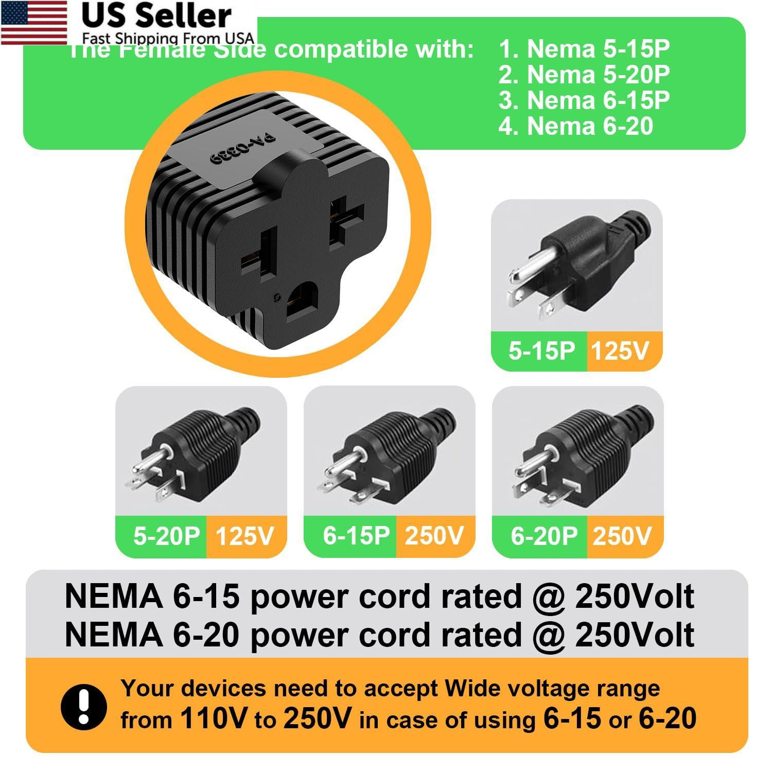 5-15P to 5-15R, 5-20R, 6-15R, 6-20R Adapter, 1 Count (Pack of 1), Black Color