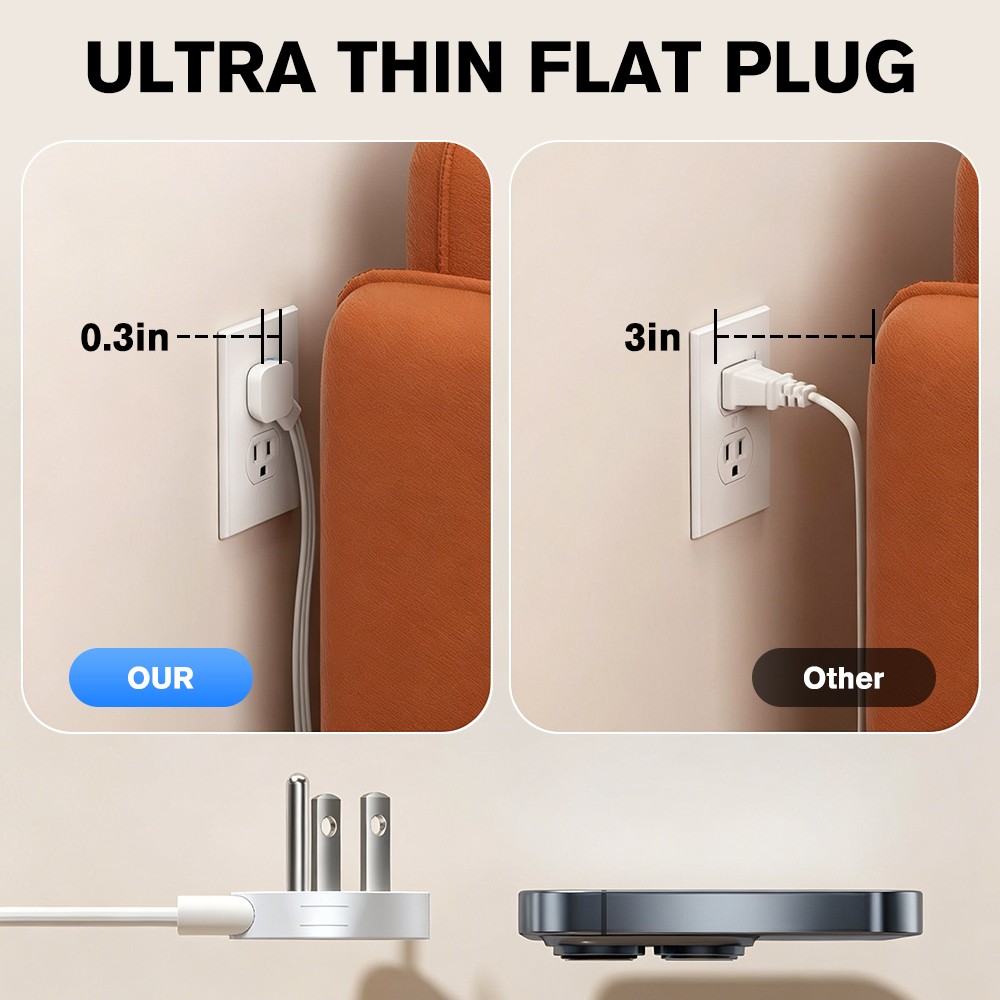 US Power Strip Surge Protector 8 AC Outlets 2 USB + 2 Type C Ports 6.5 FT Cable